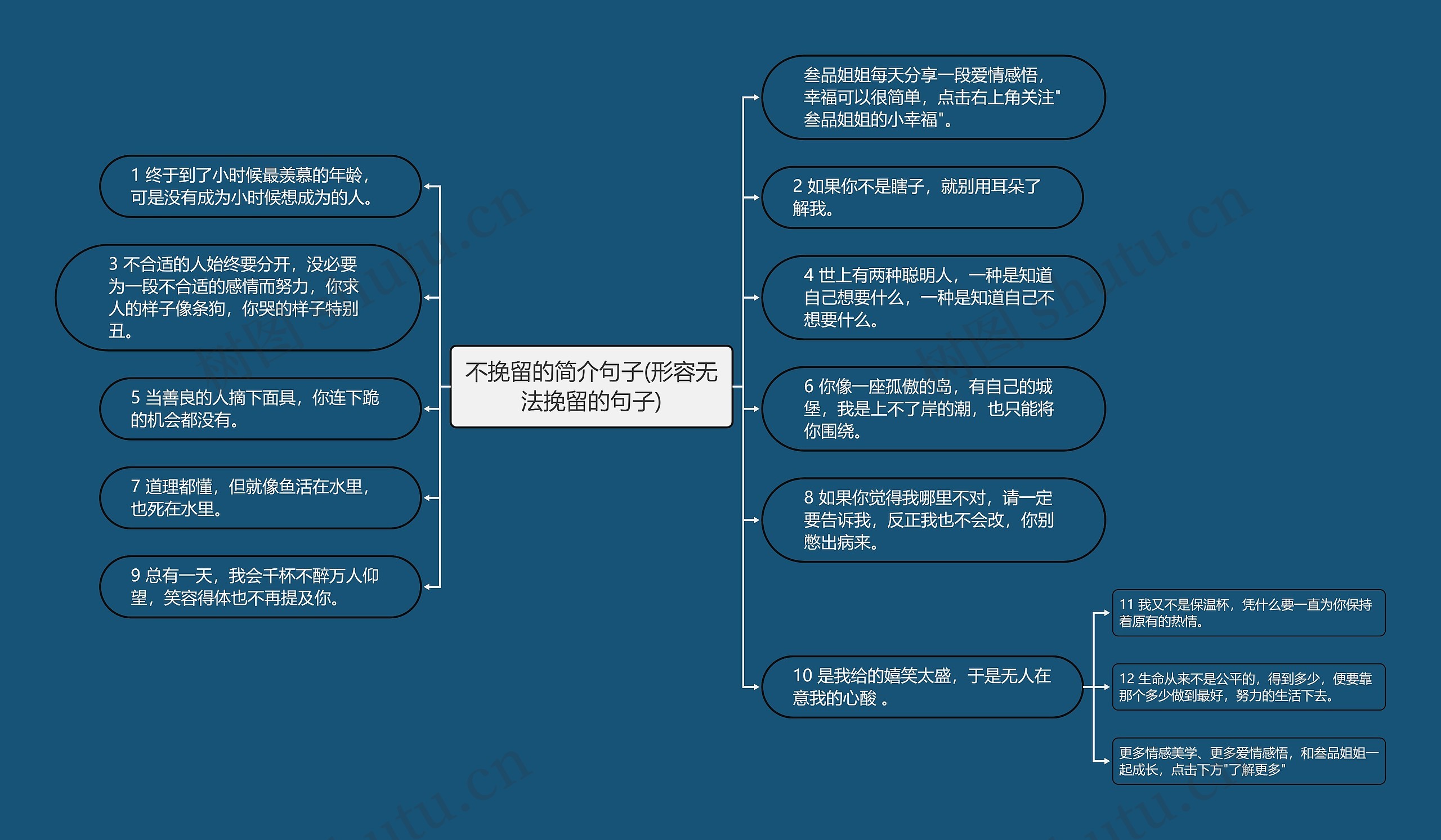 不挽留的简介句子(形容无法挽留的句子) 不挽留的简介句子(形容无法挽留的句子)