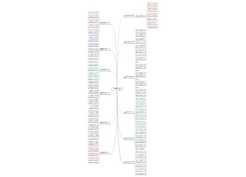 关于四季景色与感悟的作文400字共12篇