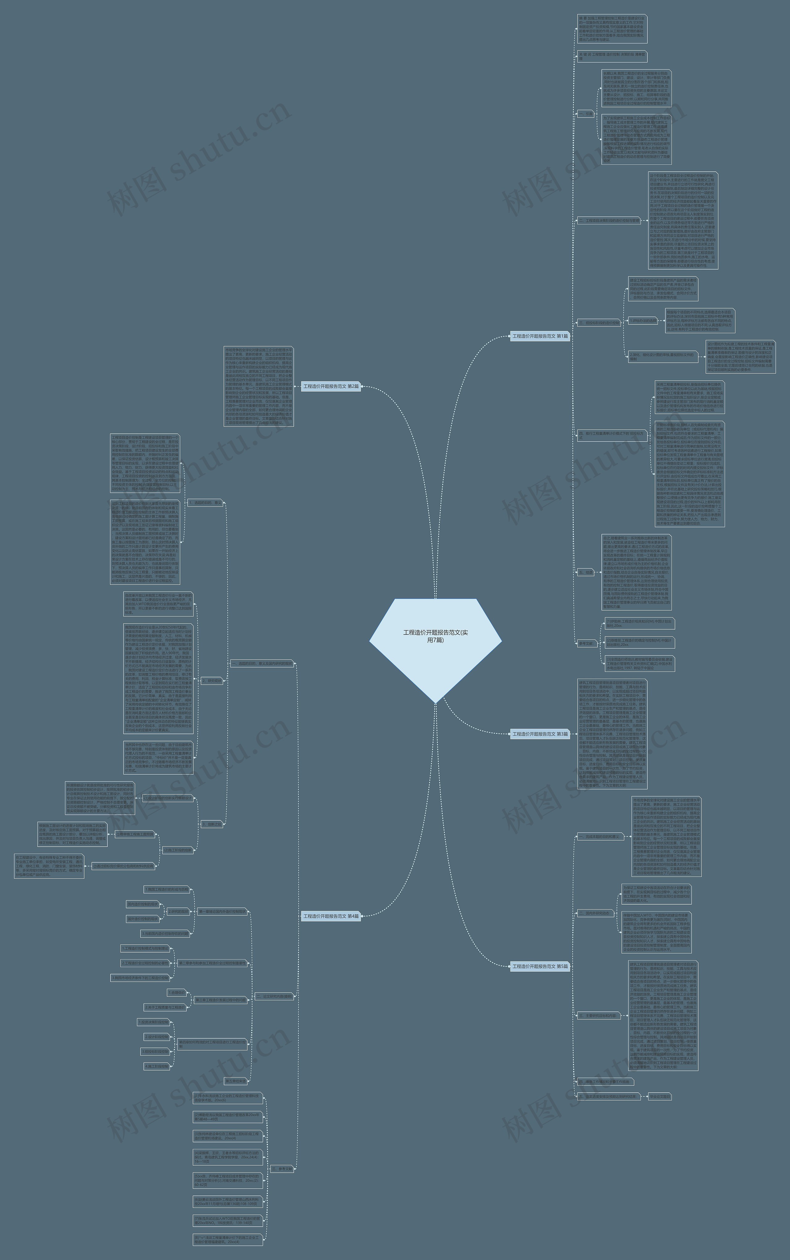工程造价开题报告范文(实用7篇) 工程造价开题报告范文(实用7篇)