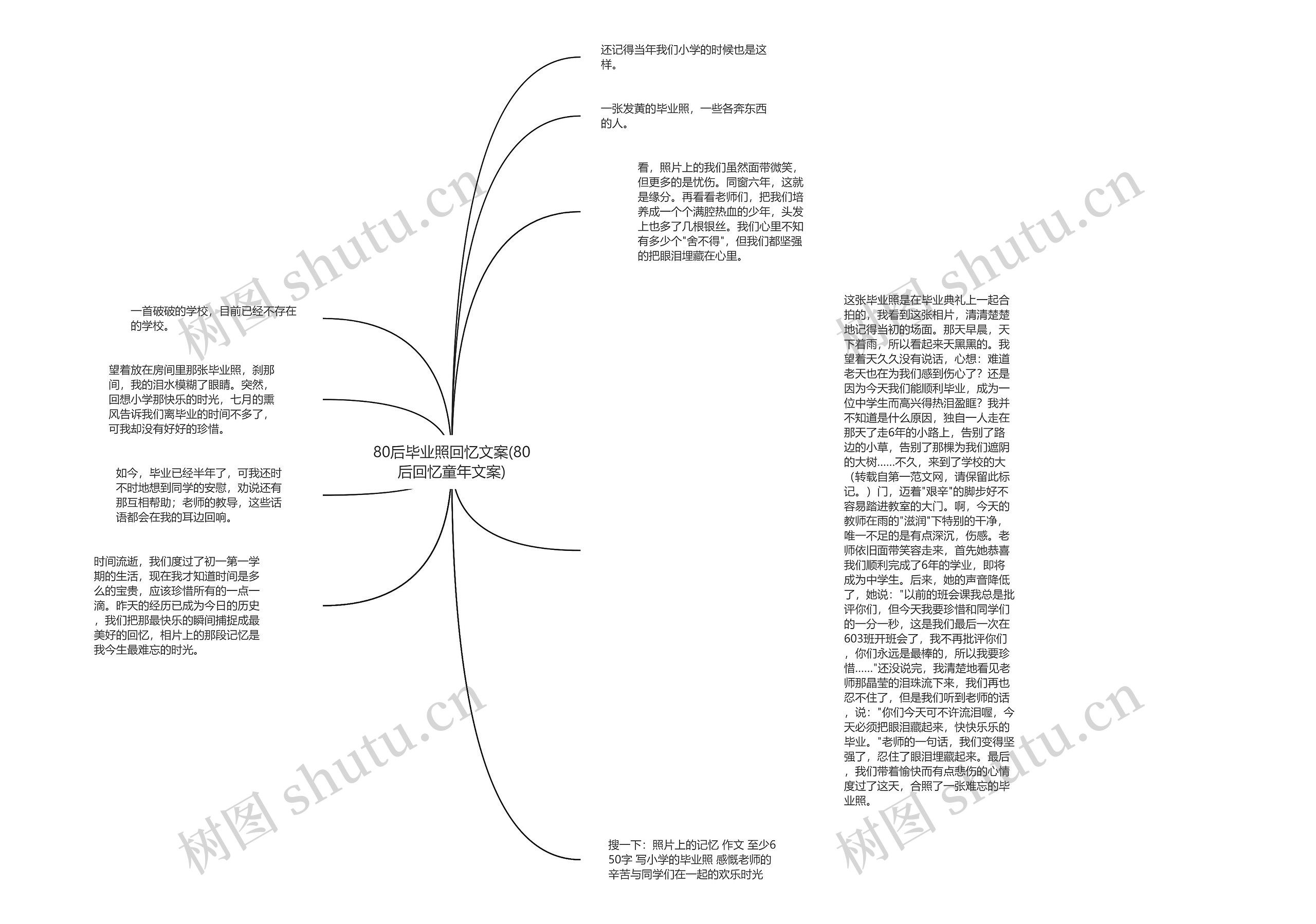 80后毕业照回忆文案(80后回忆童年文案)