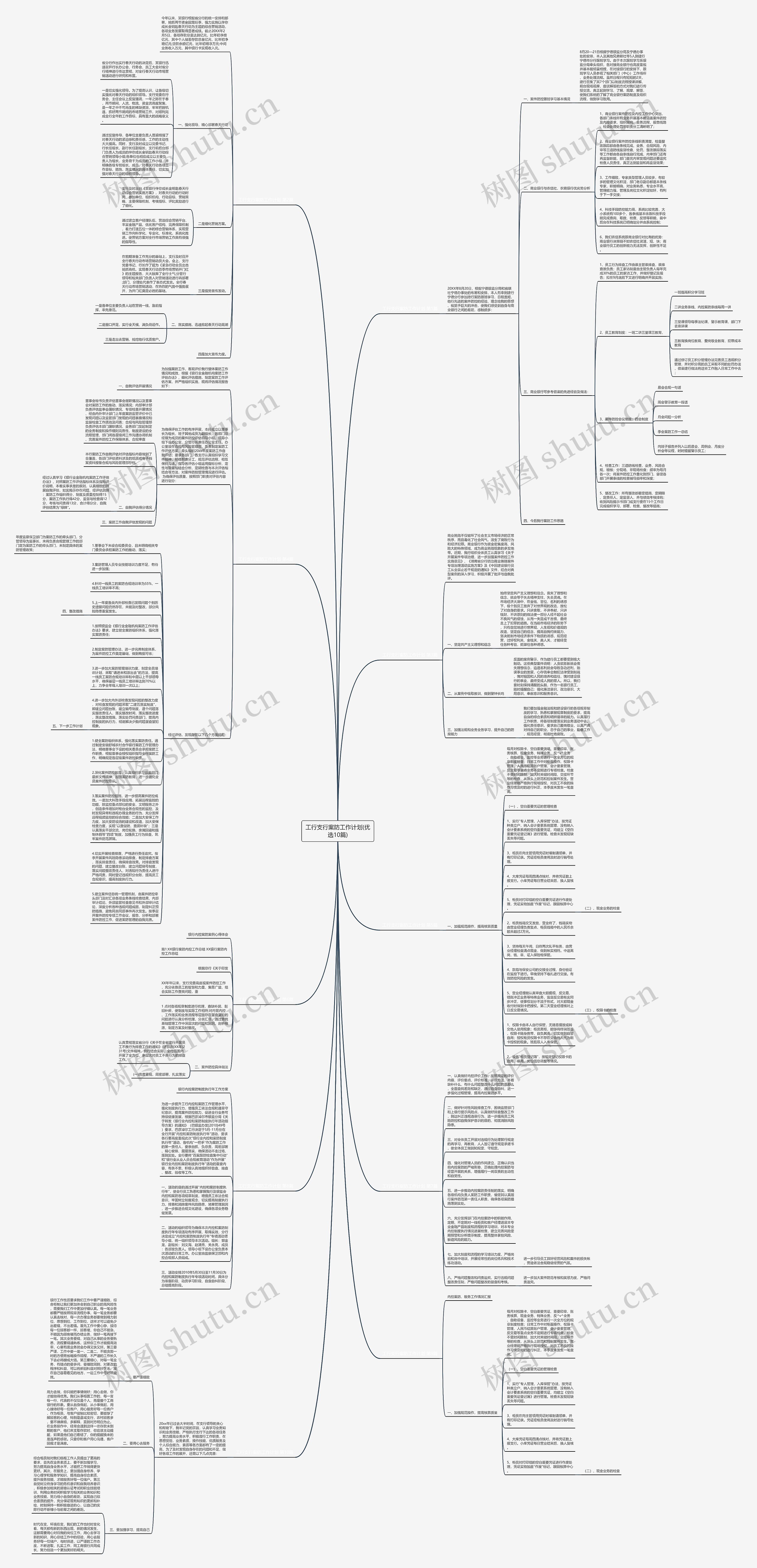 工行支行案防工作计划(优选10篇)思维导图