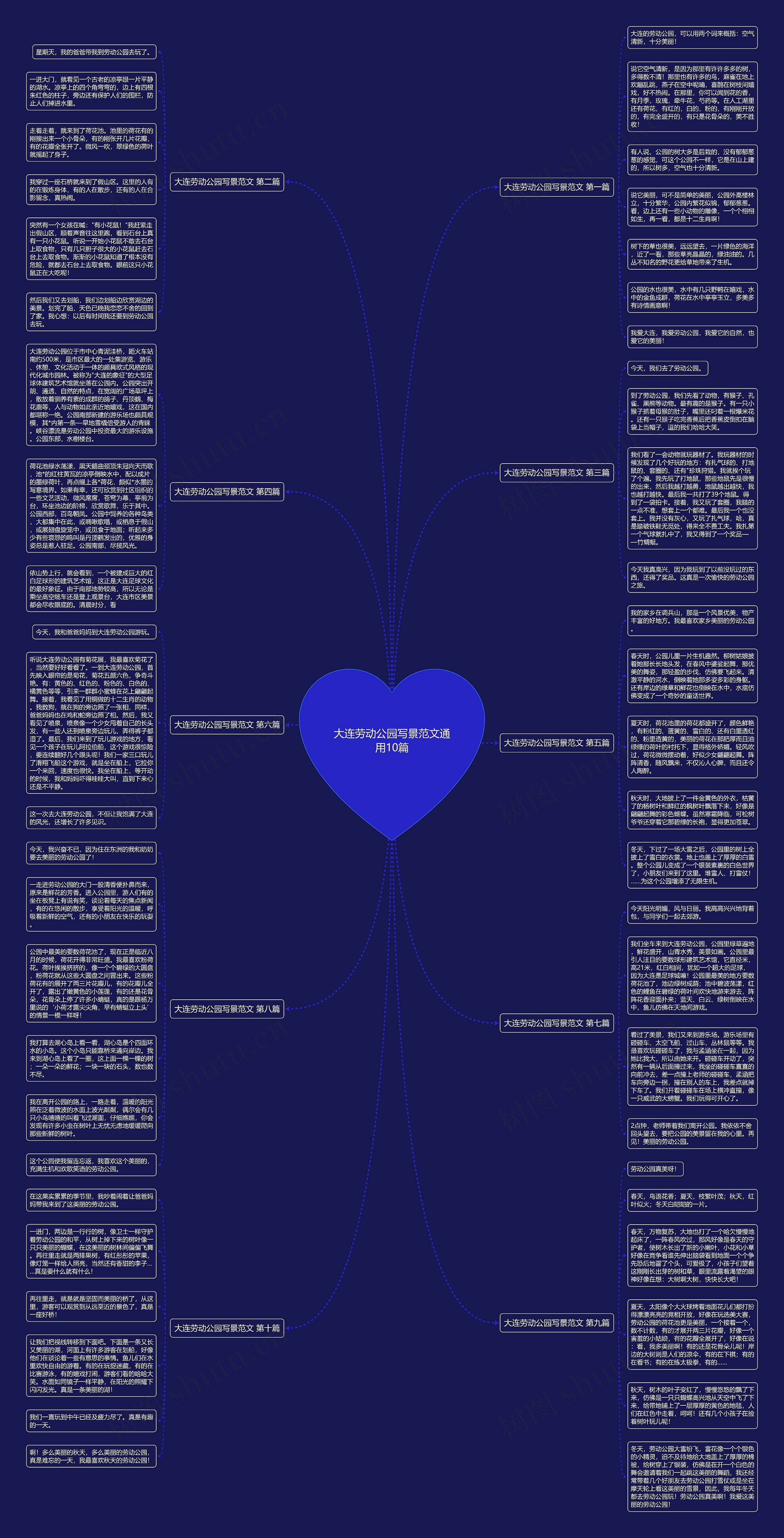 大连劳动公园写景范文通用10篇 大连劳动公园写景范文通用10篇