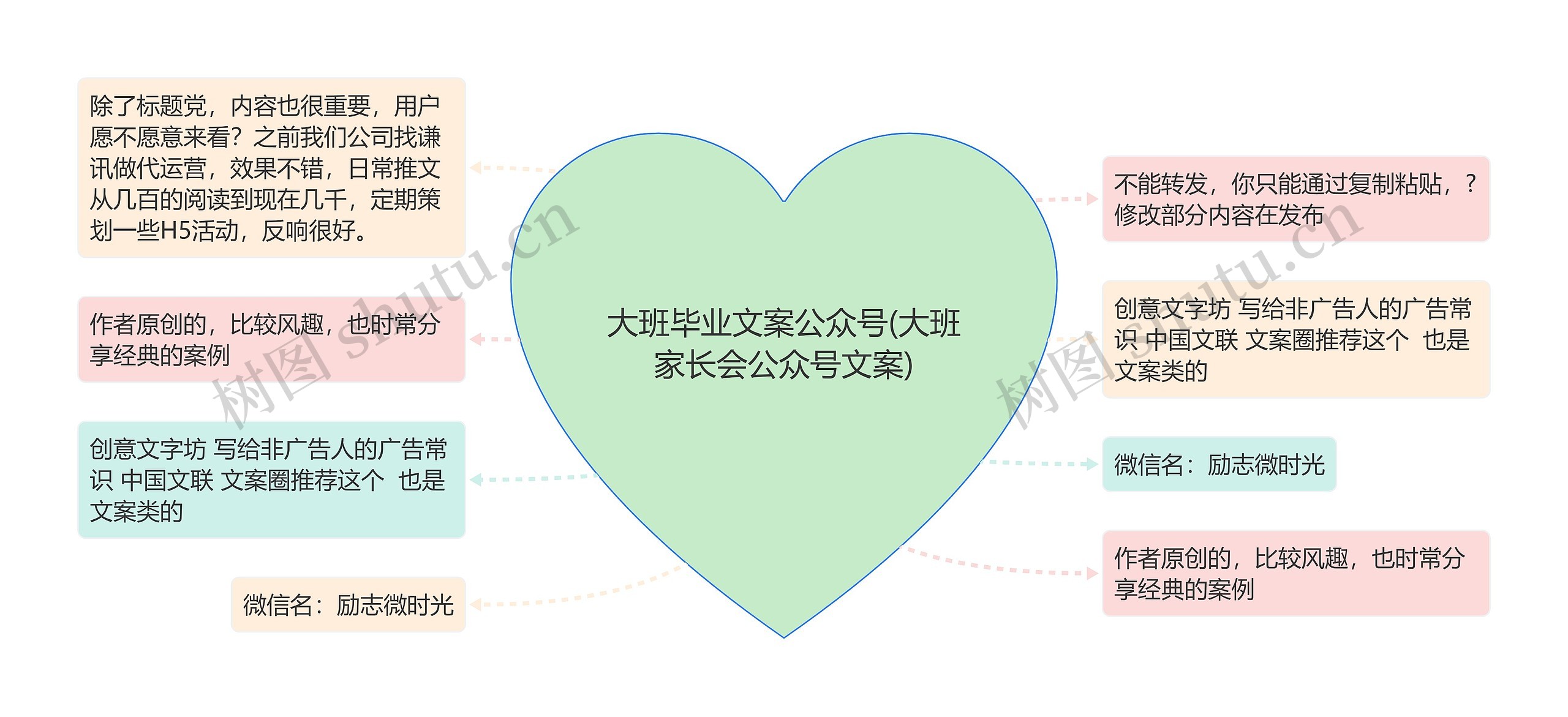 大班毕业文案公众号(大班家长会公众号文案)