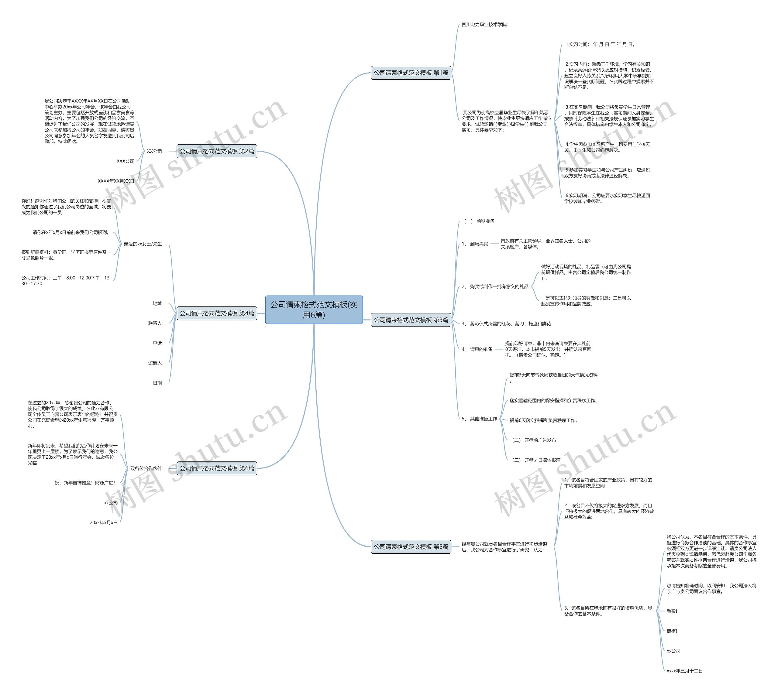 公司请柬格式范文模板(实用6篇) 公司请柬格式范文模板(实用6篇)