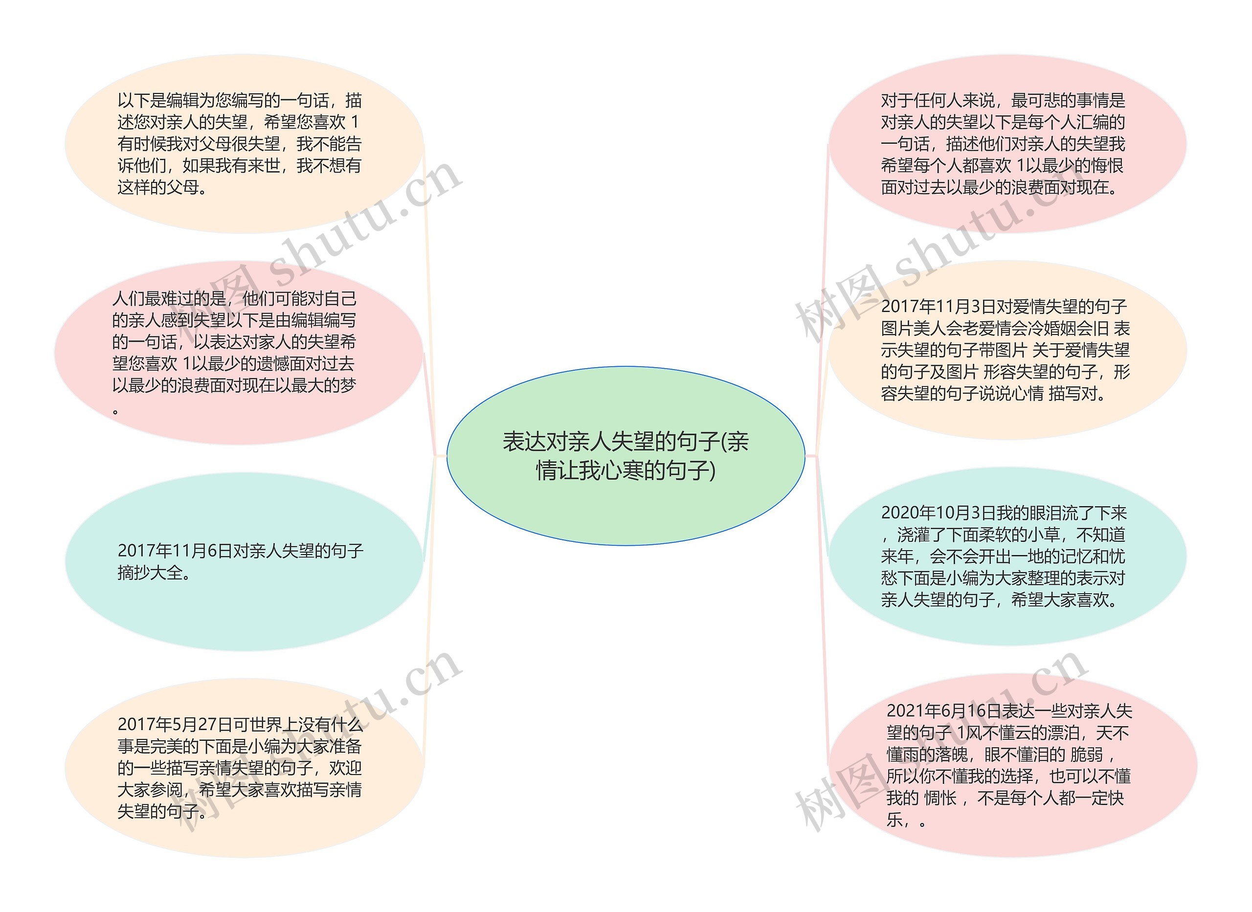 表达对亲人失望的句子(亲情让我心寒的句子)