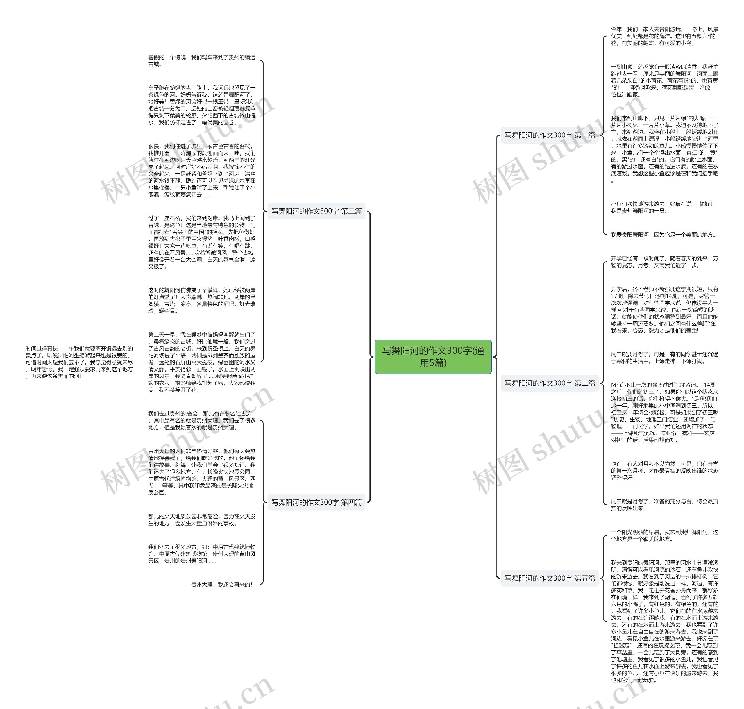 写舞阳河的作文300字(通用5篇) 写舞阳河的作文300字(通用5篇)