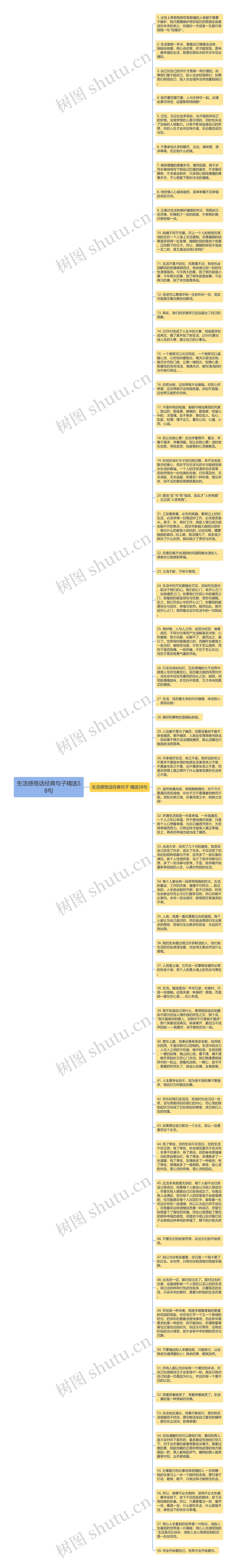 生活感悟话经典句子精选58句思维导图