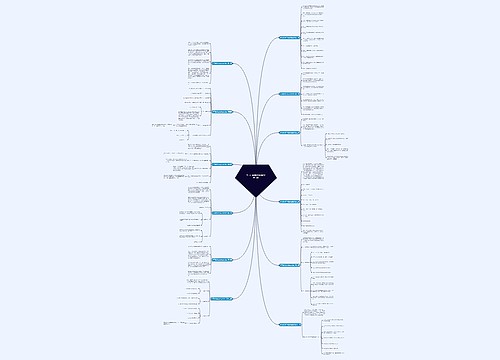 学习计划200左右的范文共12篇 学习计划200左右的范文共12篇