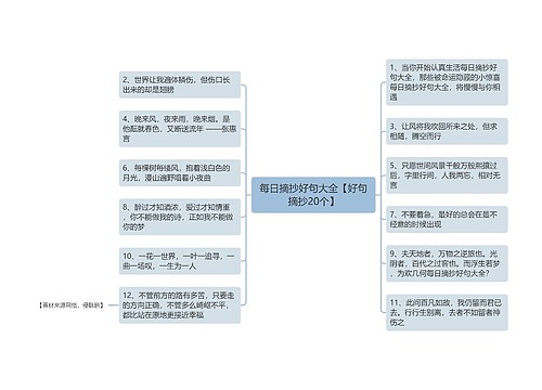 每日摘抄好句大全【好句摘抄20个】