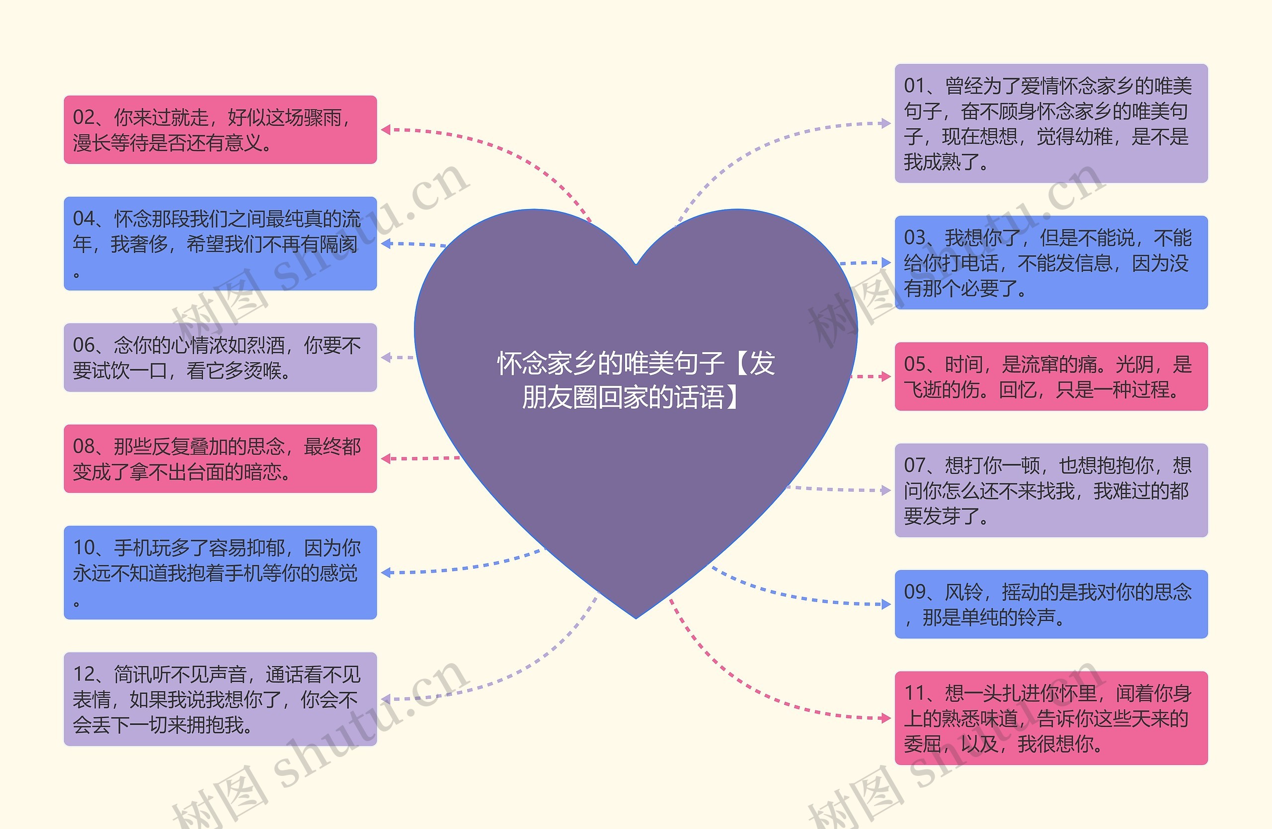 怀念家乡的唯美句子【发朋友圈回家的话语】 怀念家乡的唯美句子【发朋友圈回家的话语】