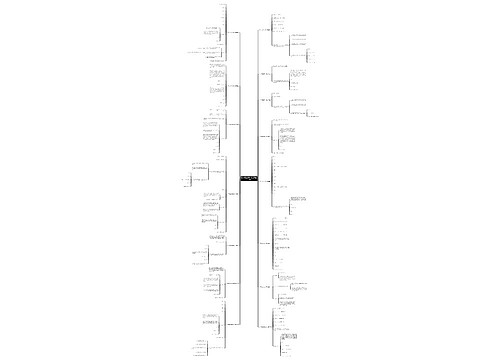 财产保全担保书范文(精选十五篇) 财产保全担保书范文(精选十五篇)