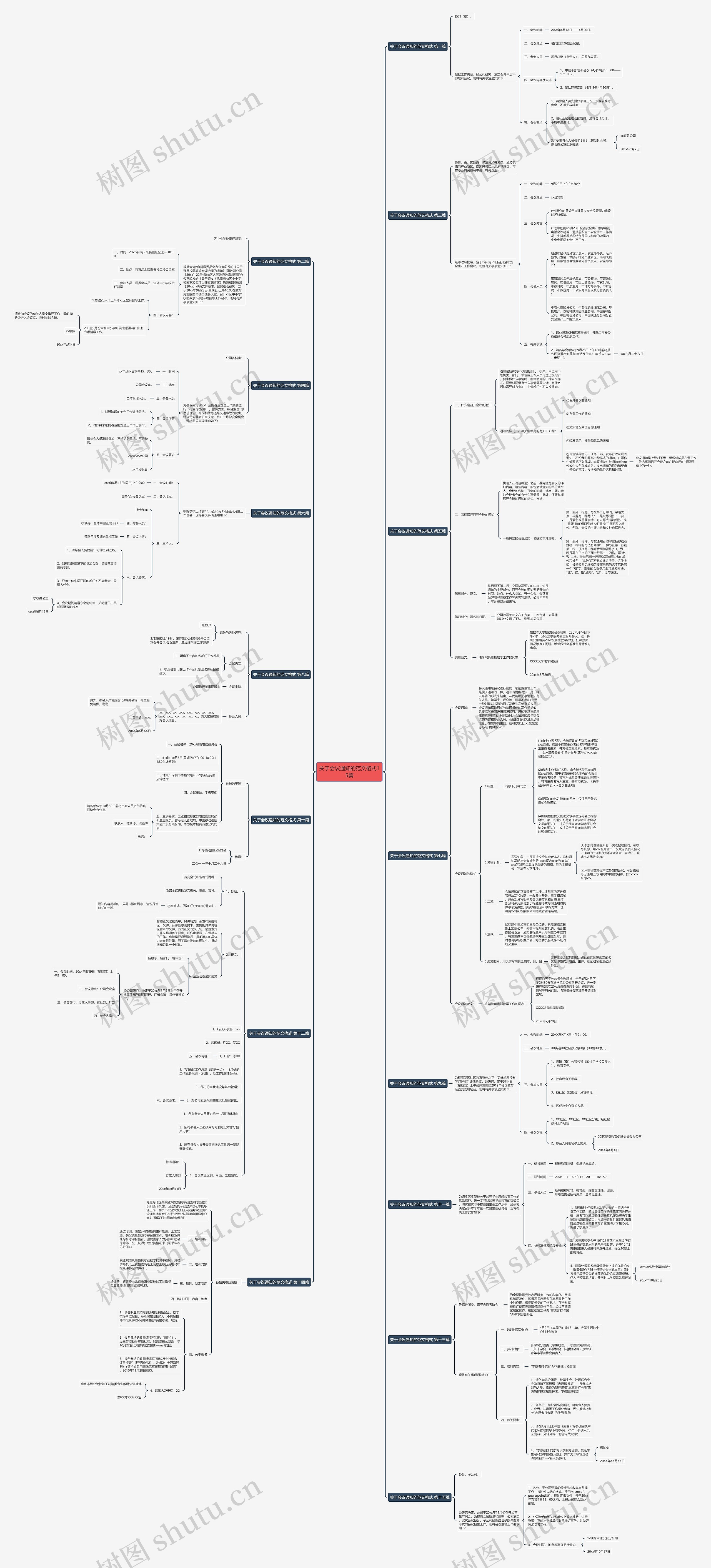 关于会议通知的范文格式15篇 关于会议通知的范文格式15篇