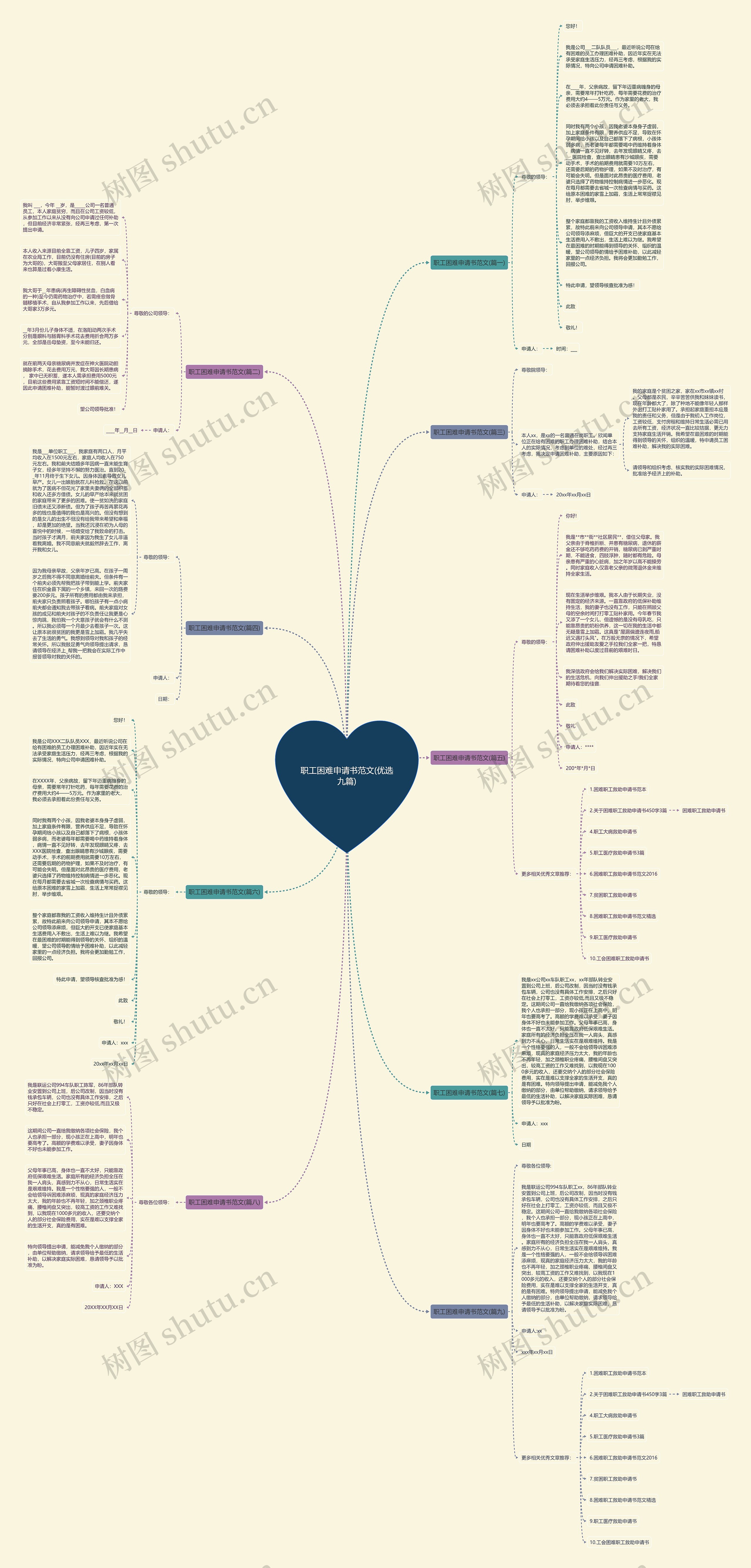 职工困难申请书范文(优选九篇) 职工困难申请书范文(优选九篇)