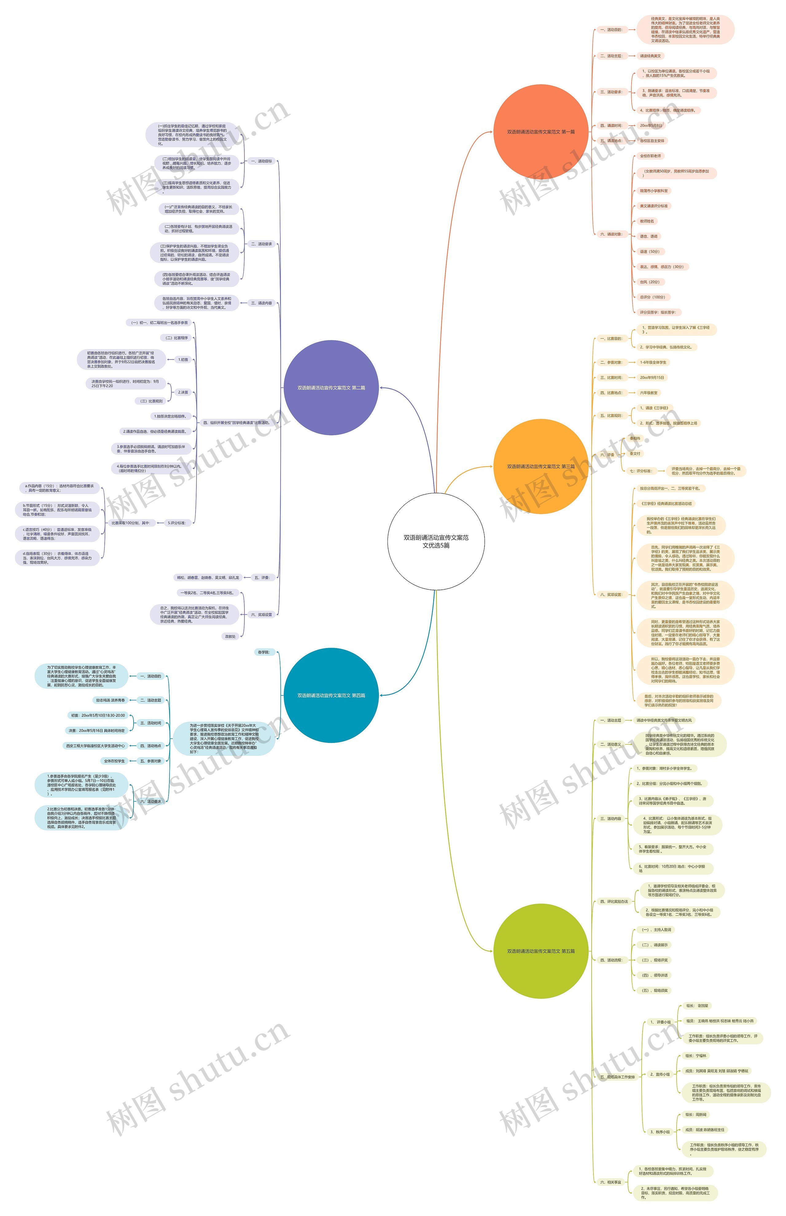 双语朗诵活动宣传文案范文优选5篇 双语朗诵活动宣传文案范文优选5篇