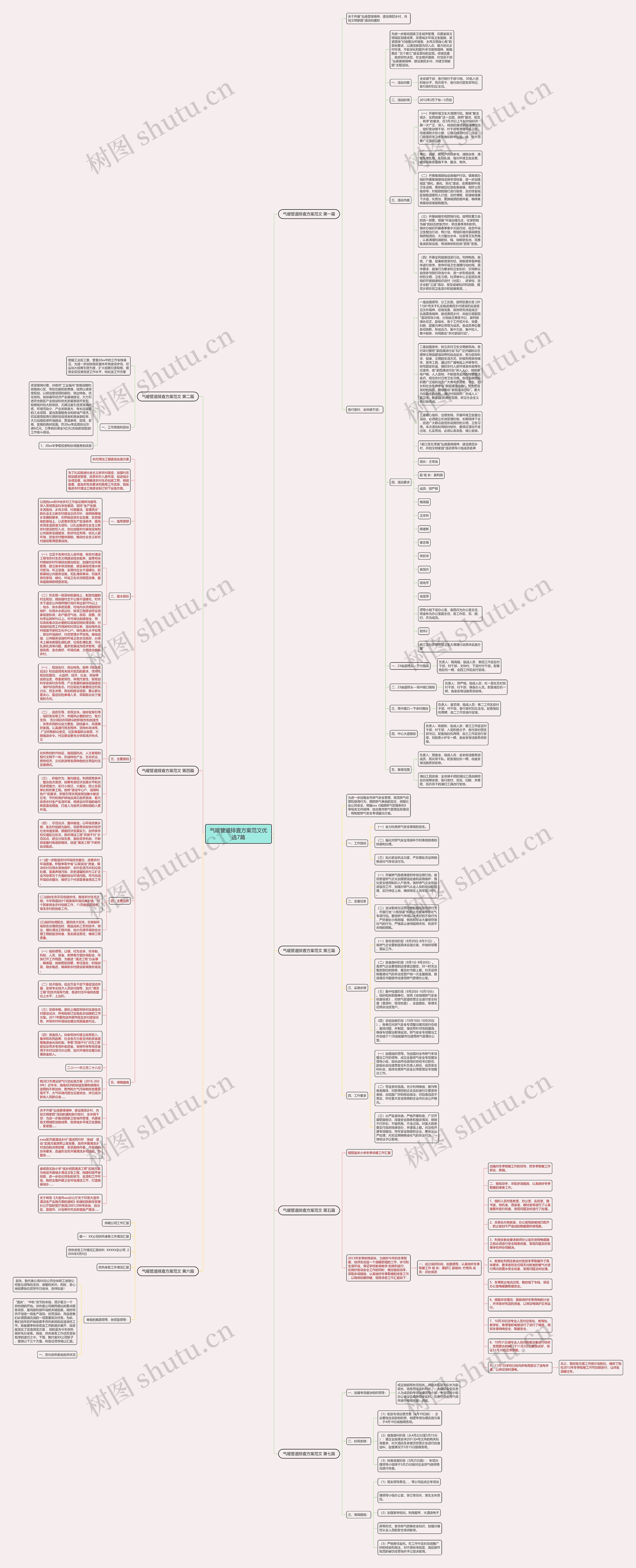 气暖管道排查方案范文优选7篇 气暖管道排查方案范文优选7篇