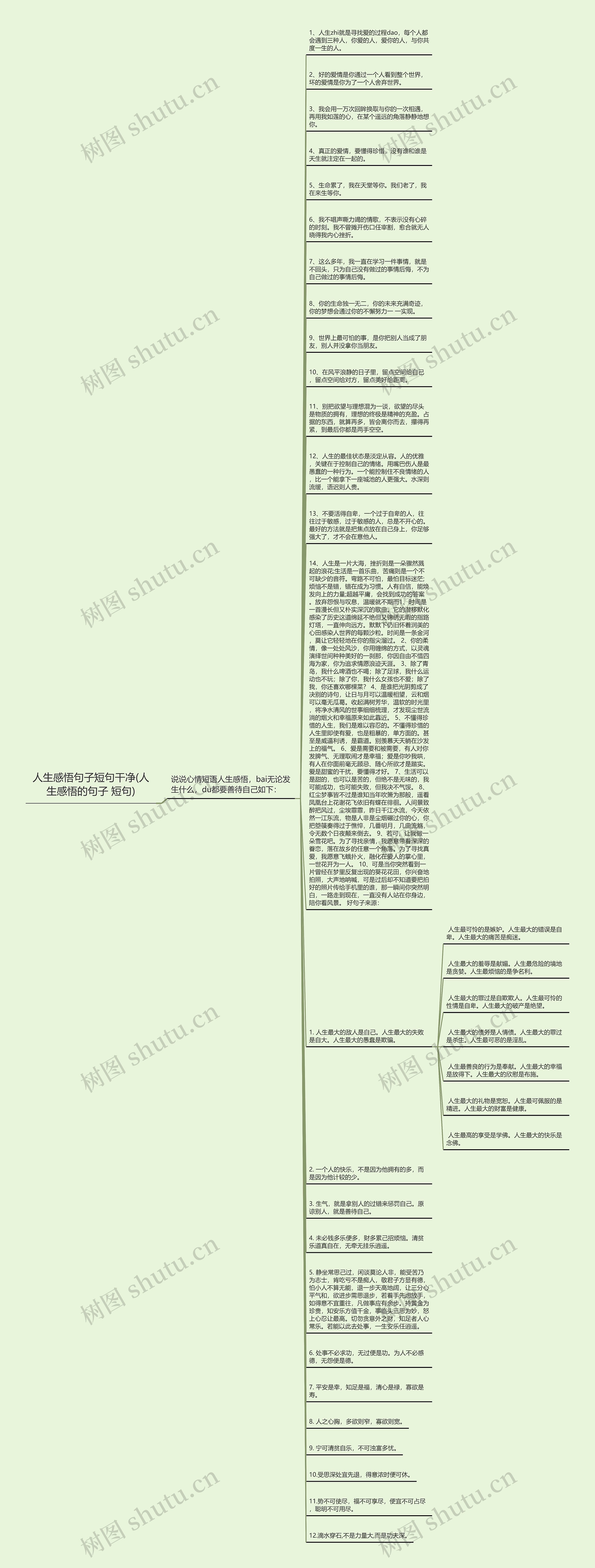 人生感悟句子短句干净(人生感悟的句子 短句)