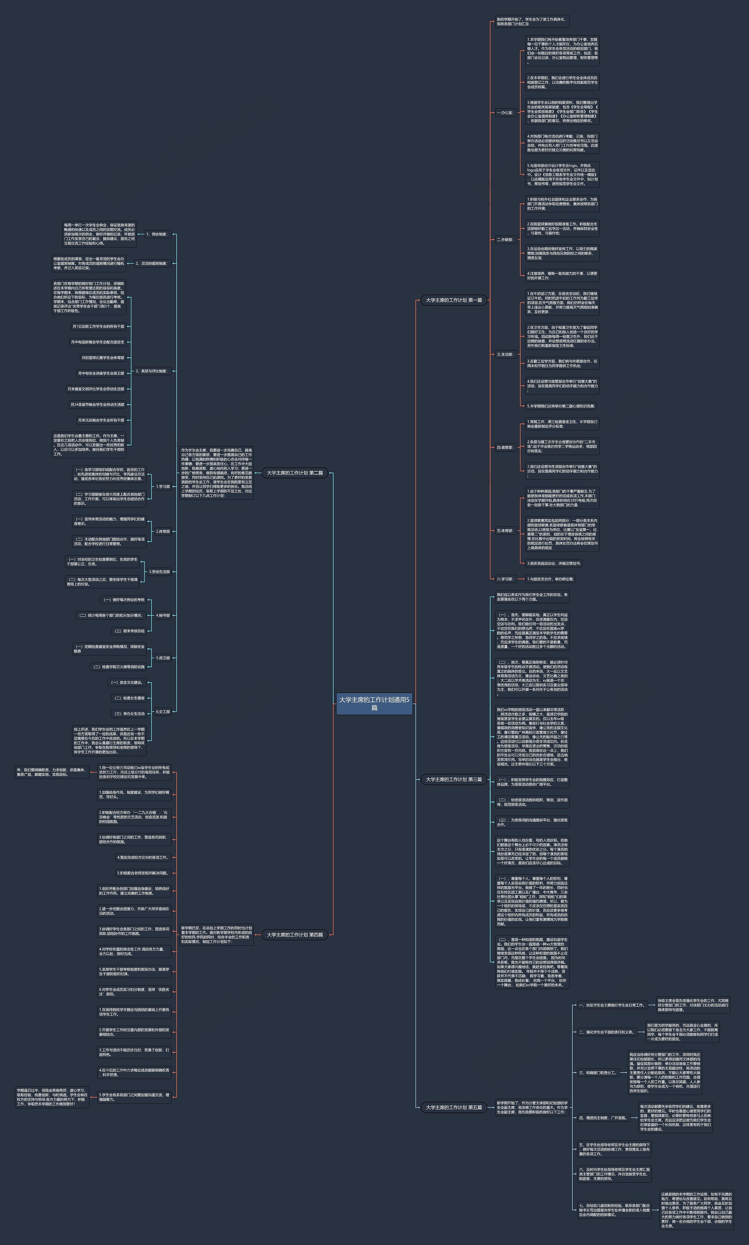 大学主席的工作计划通用5篇思维导图
