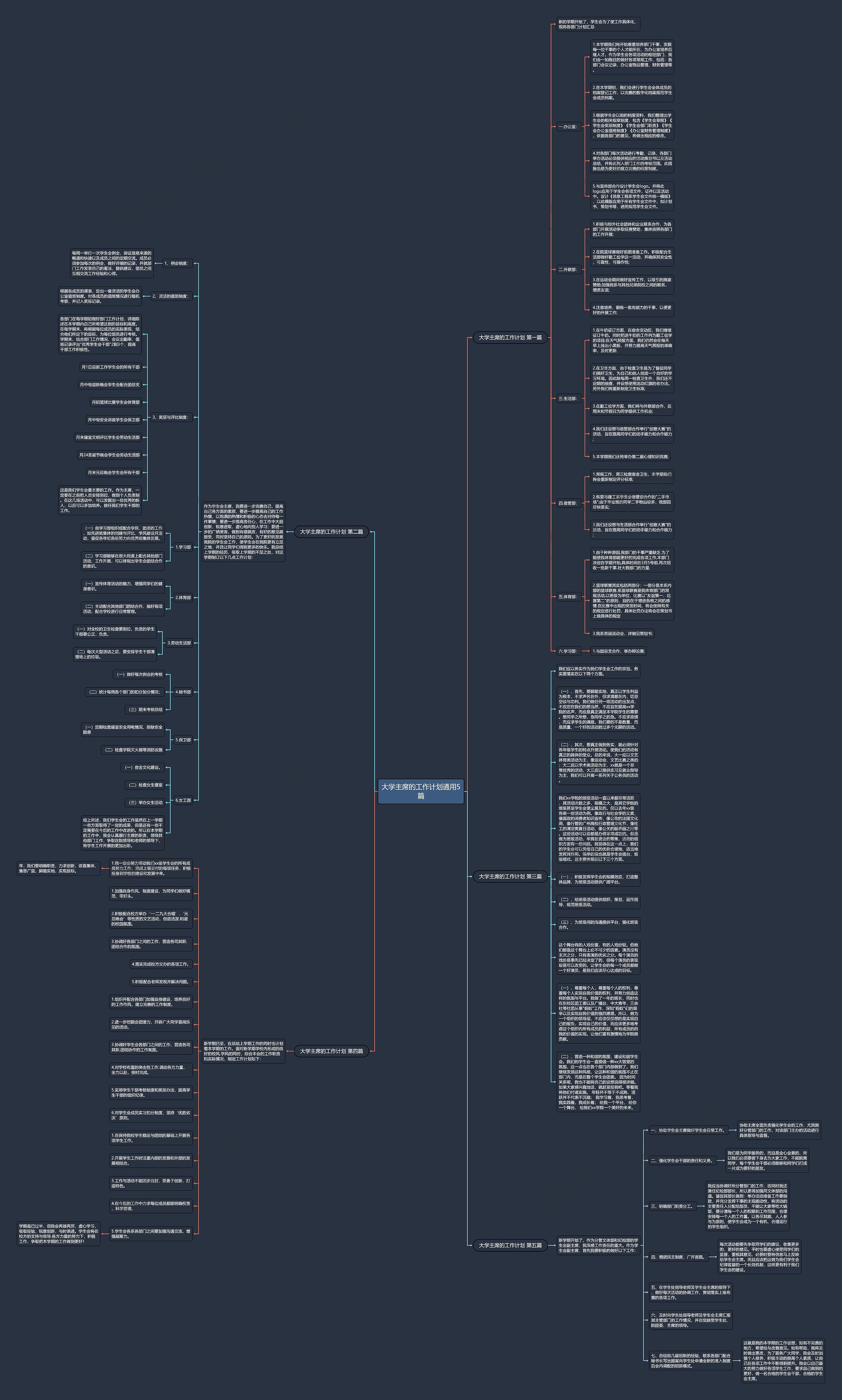 大学主席的工作计划通用5篇 大学主席的工作计划通用5篇