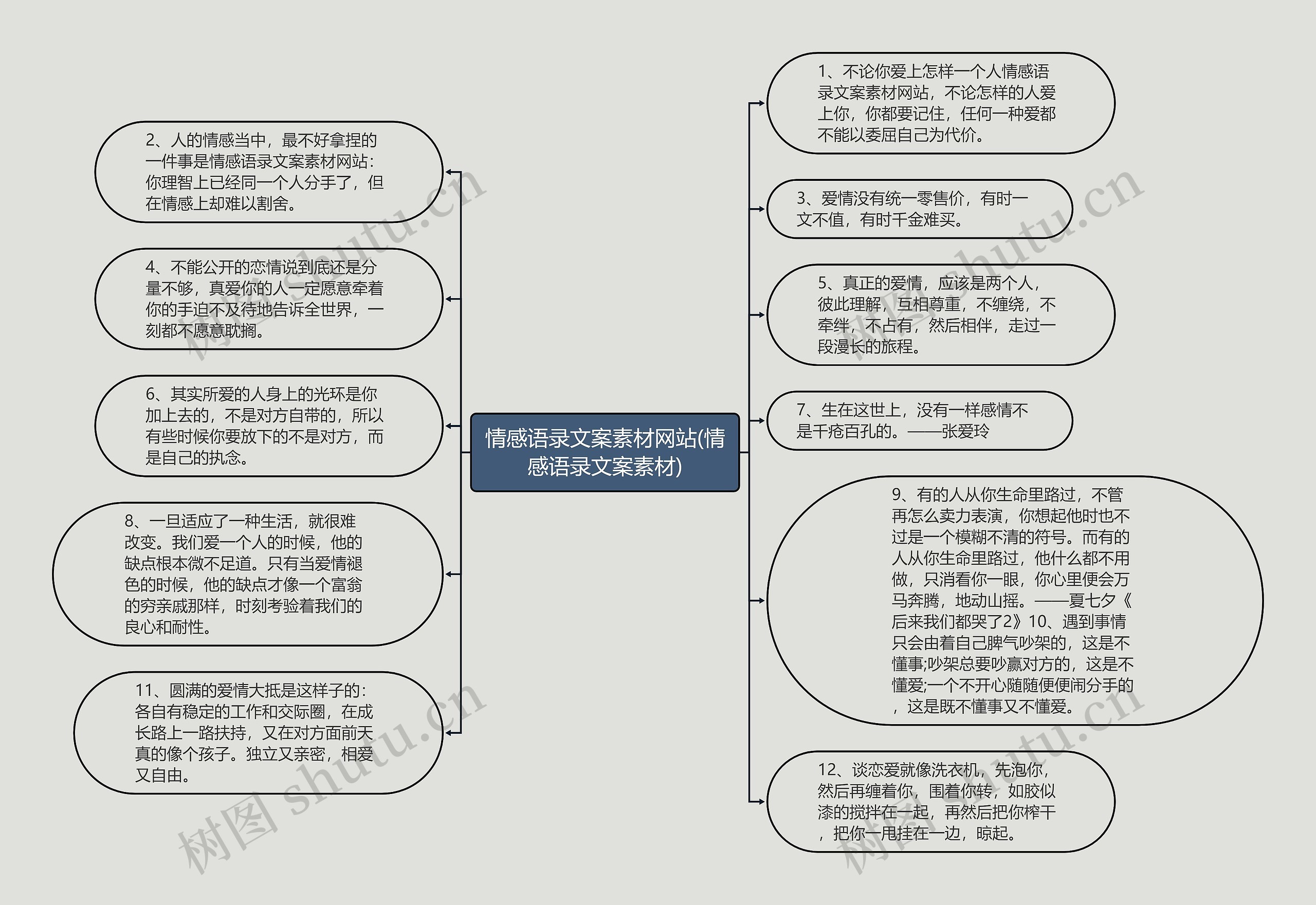 情感语录文案素材网站(情感语录文案素材)