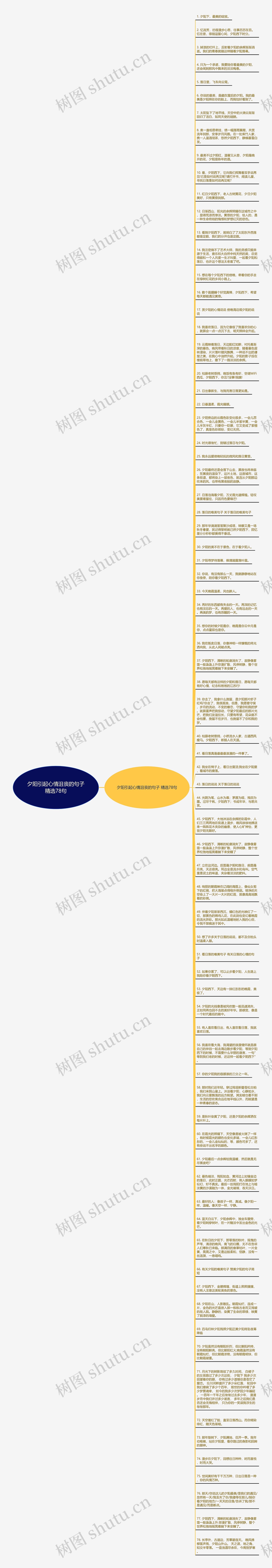 夕阳引起心情沮丧的句子精选78句