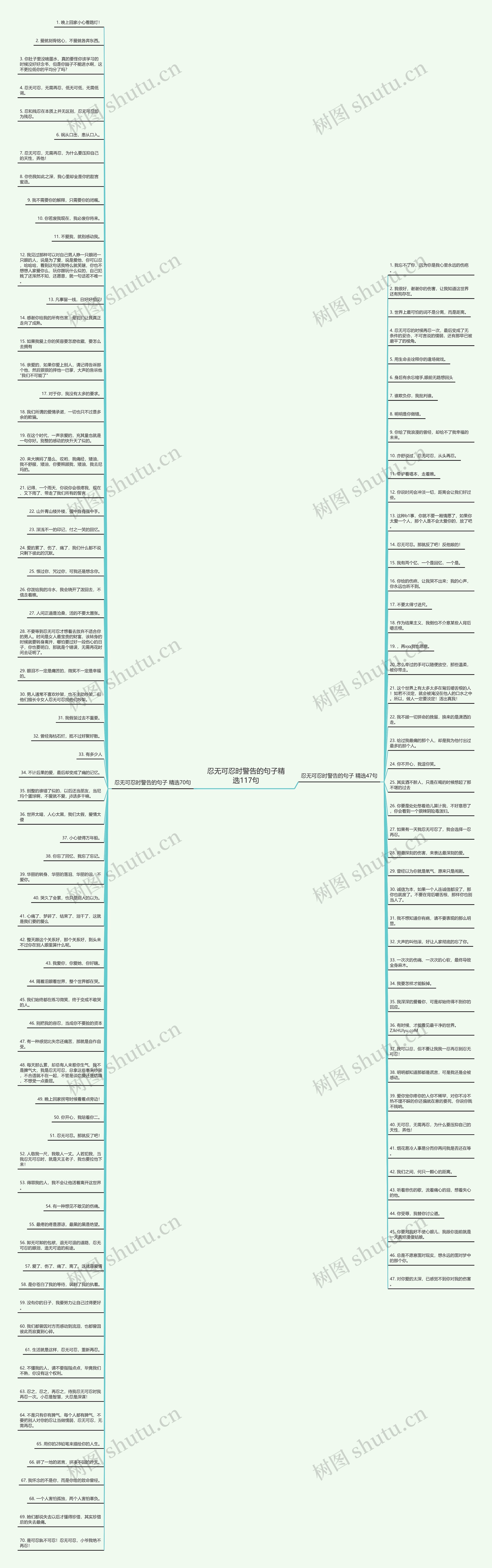 忍无可忍时警告的句子精选117句