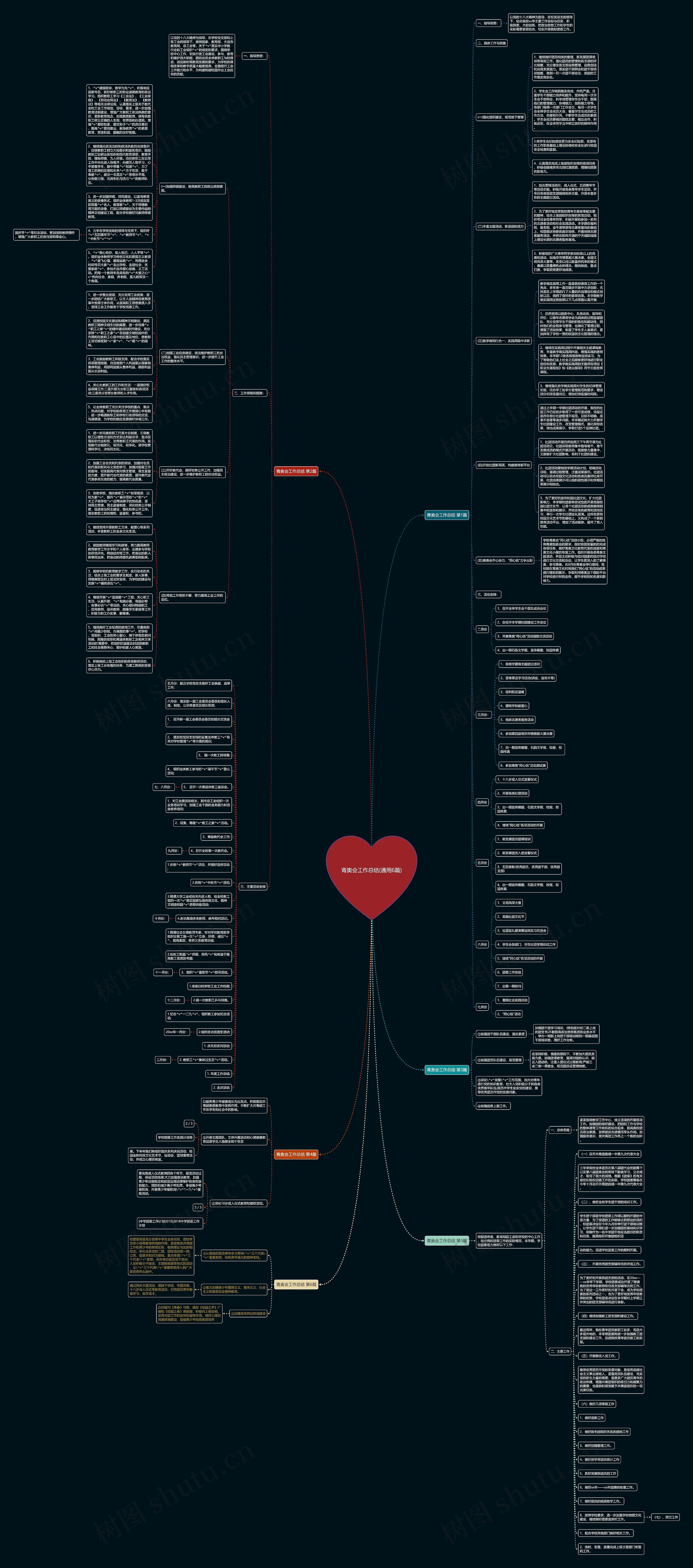 青奥会工作总结(通用6篇) 青奥会工作总结(通用6篇)
