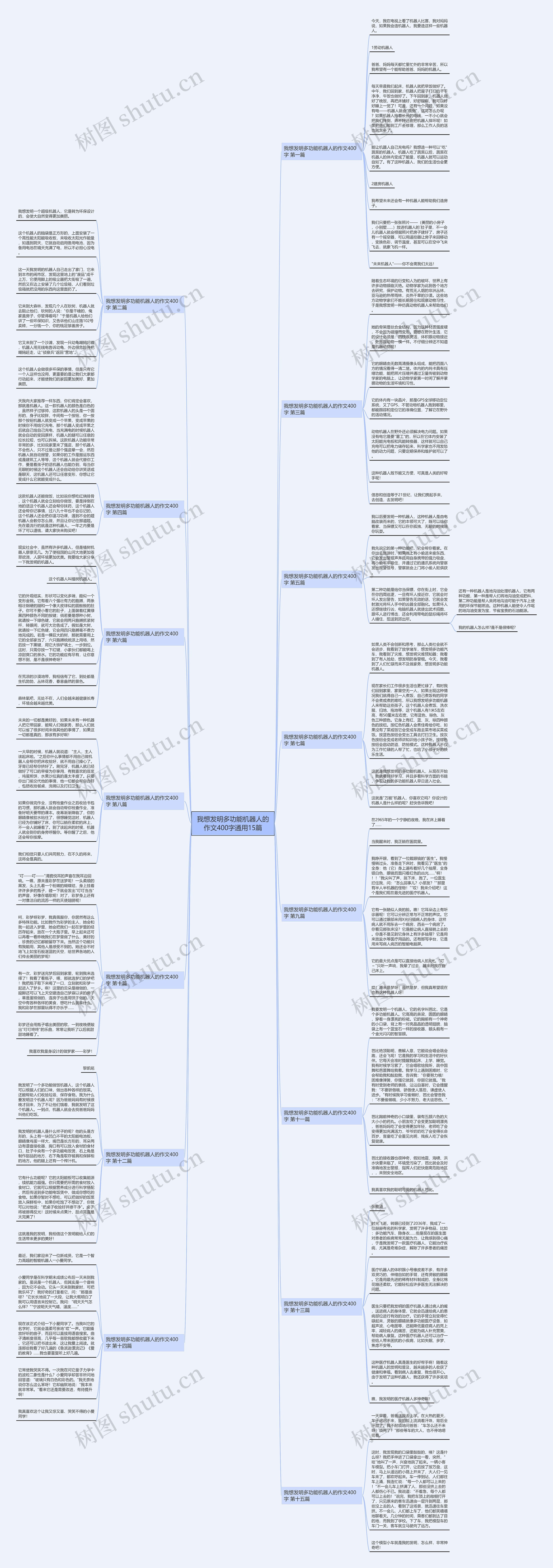 我想发明多功能机器人的作文400字通用15篇