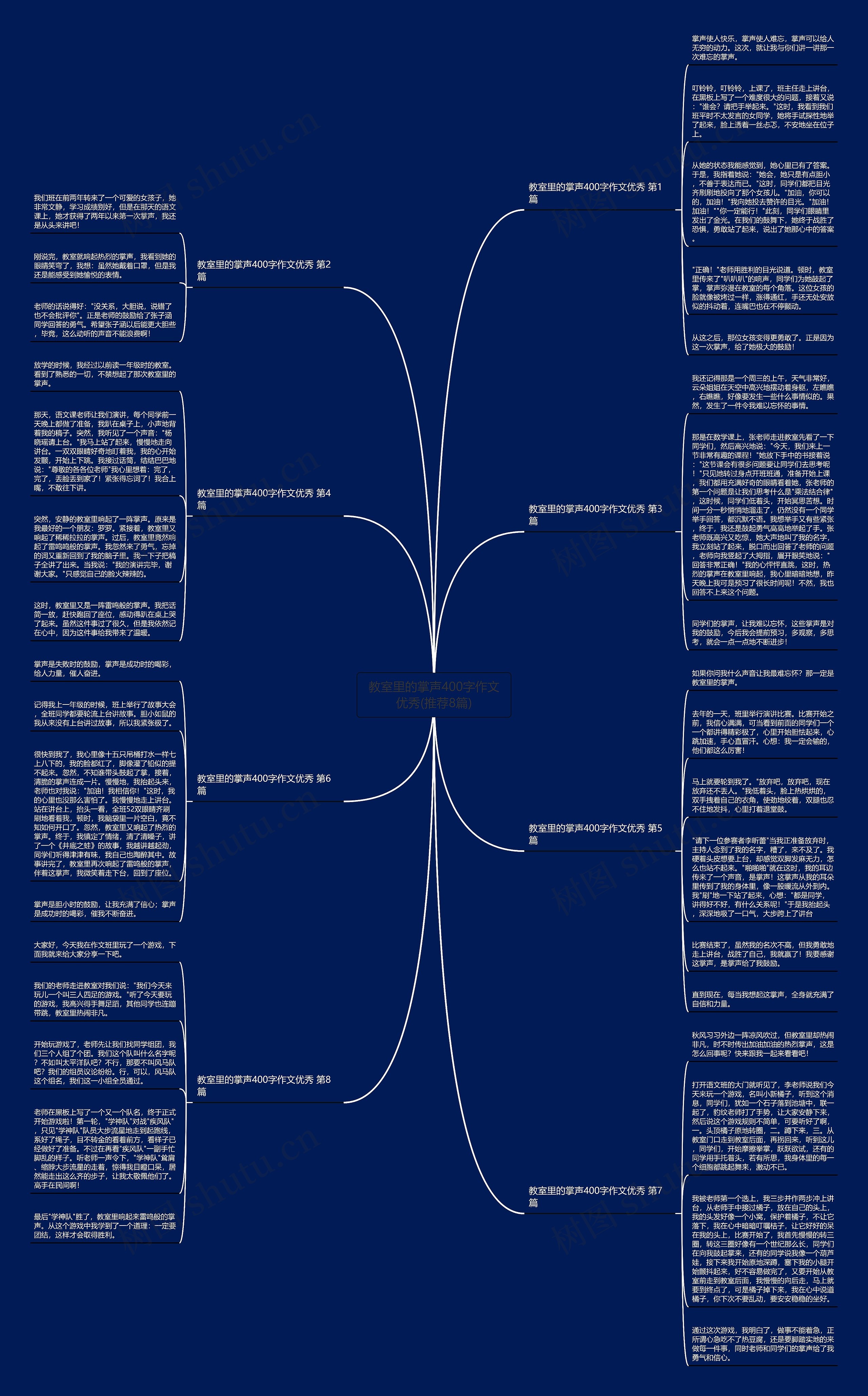 教室里的掌声400字作文优秀(推荐8篇)思维导图