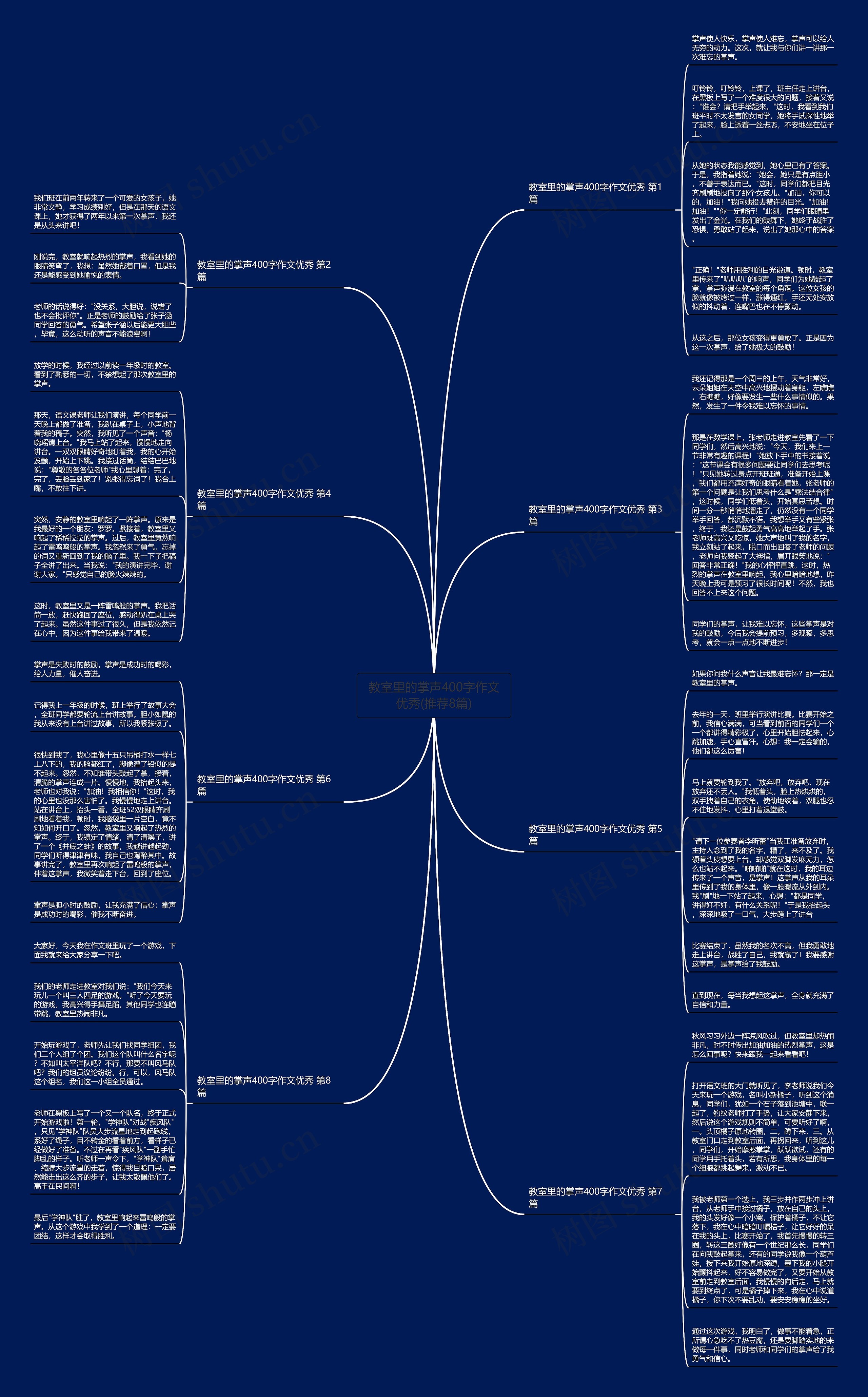教室里的掌声400字作文优秀(推荐8篇) 教室里的掌声400字作文优秀(推荐8篇)