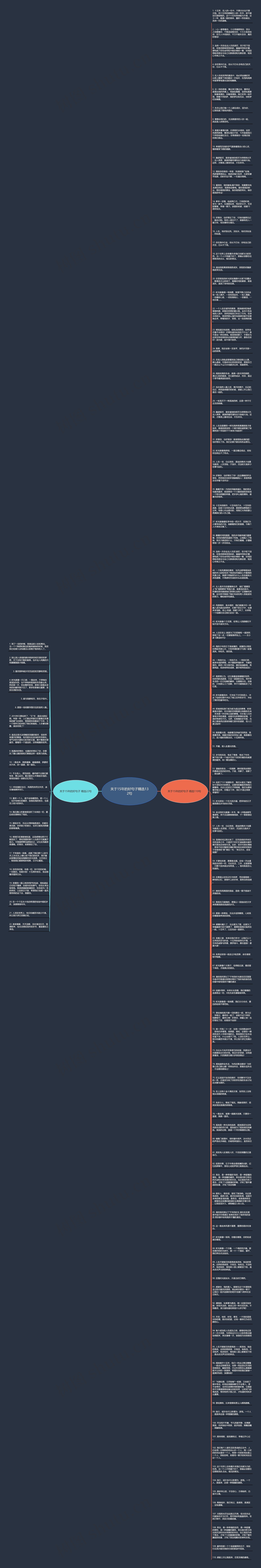 关于15年的好句子精选132句思维导图