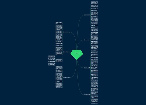 议论文作文榜样600字作文(推荐7篇)