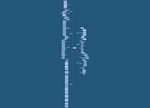 小型家装企划方案范文(热门6篇) 小型家装企划方案范文(热门6篇)