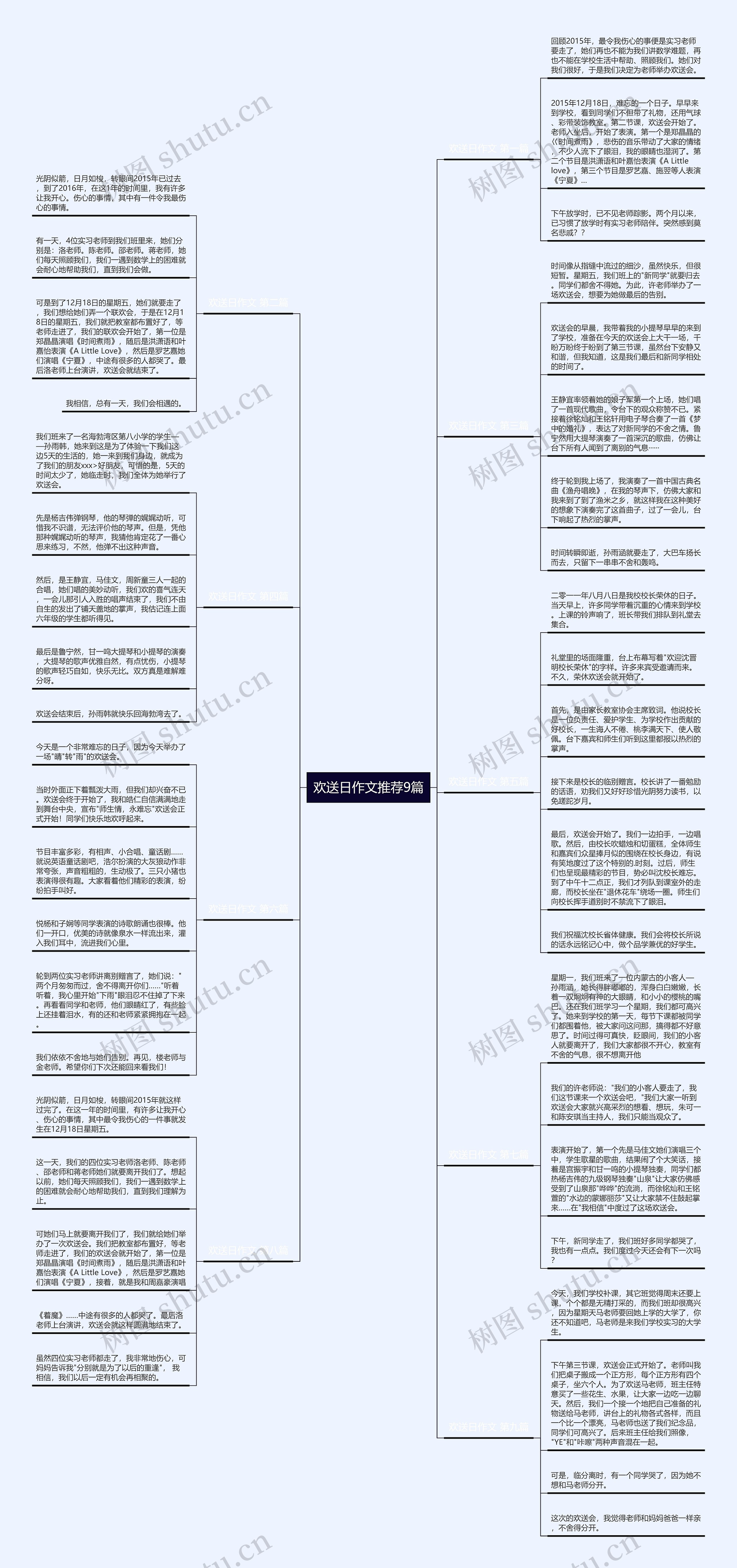 欢送日作文推荐9篇 欢送日作文推荐9篇