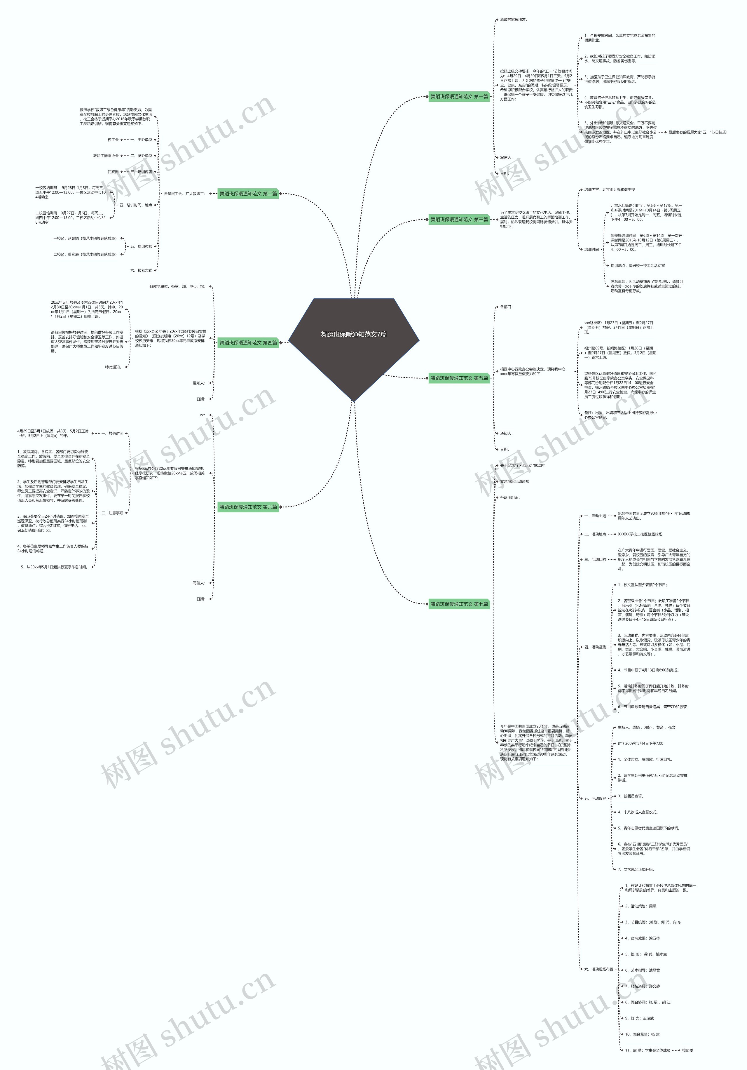 舞蹈班保暖通知范文7篇 舞蹈班保暖通知范文7篇