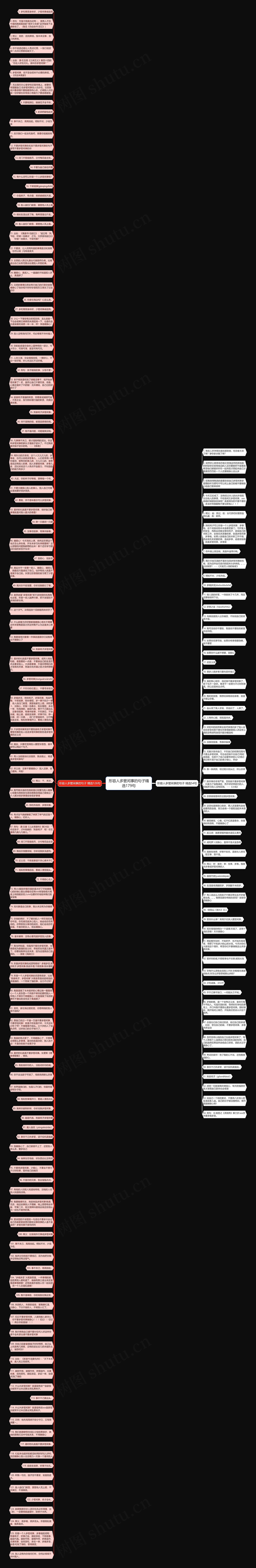 形容人多管闲事的句子精选179句思维导图