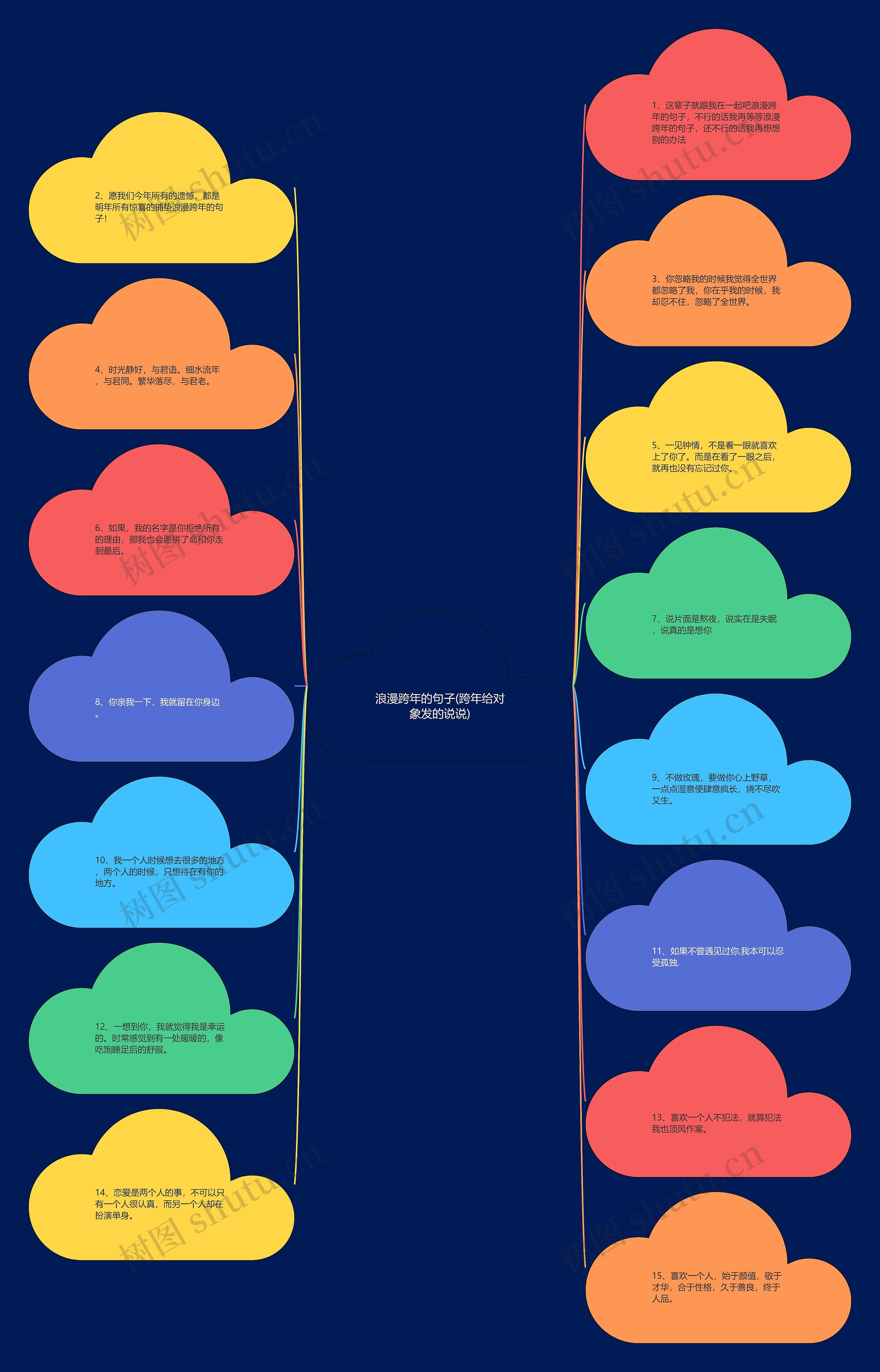 浪漫跨年的句子(跨年给对象发的说说) 浪漫跨年的句子(跨年给对象发的说说)