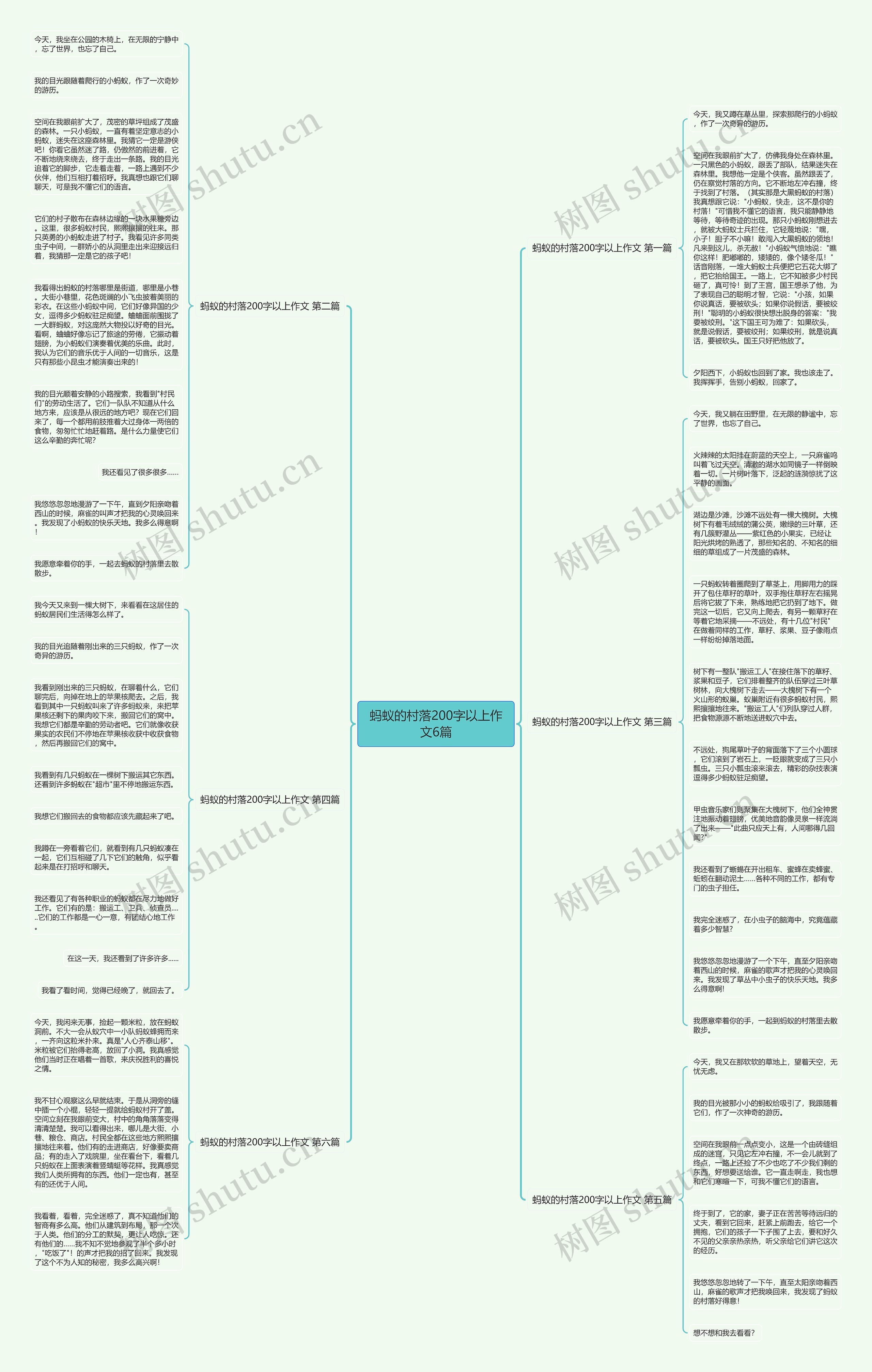蚂蚁的村落200字以上作文6篇思维导图