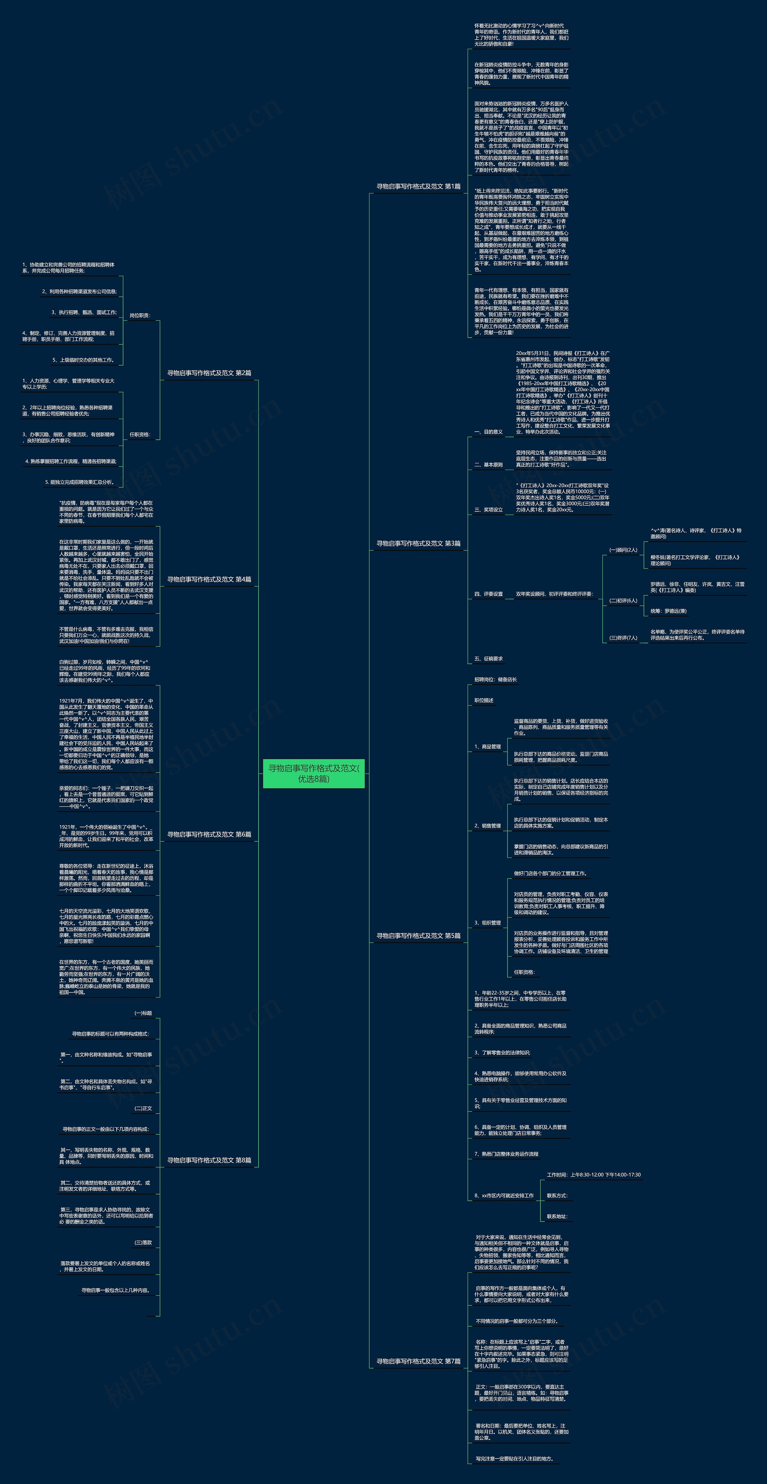 寻物启事写作格式及范文(优选8篇)思维导图