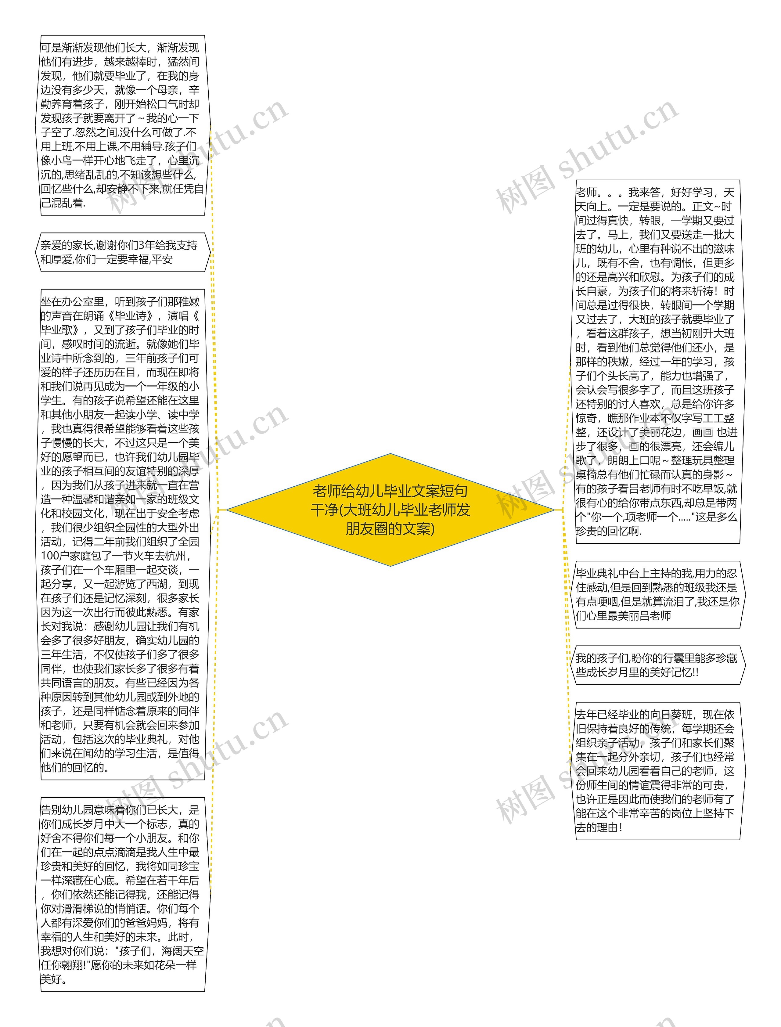 老师给幼儿毕业文案短句干净(大班幼儿毕业老师发朋友圈的文案)