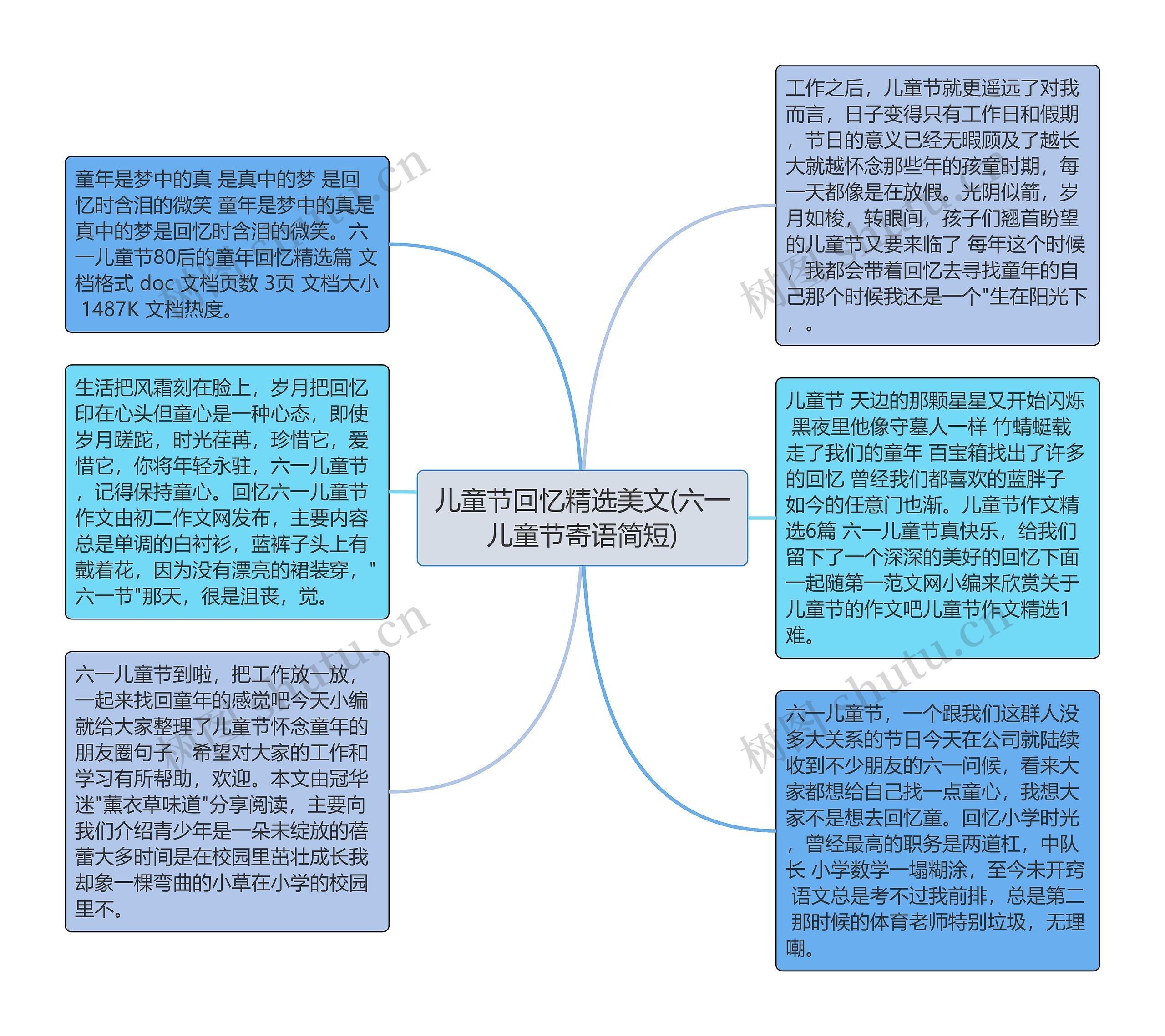 儿童节回忆精选美文(六一儿童节寄语简短)