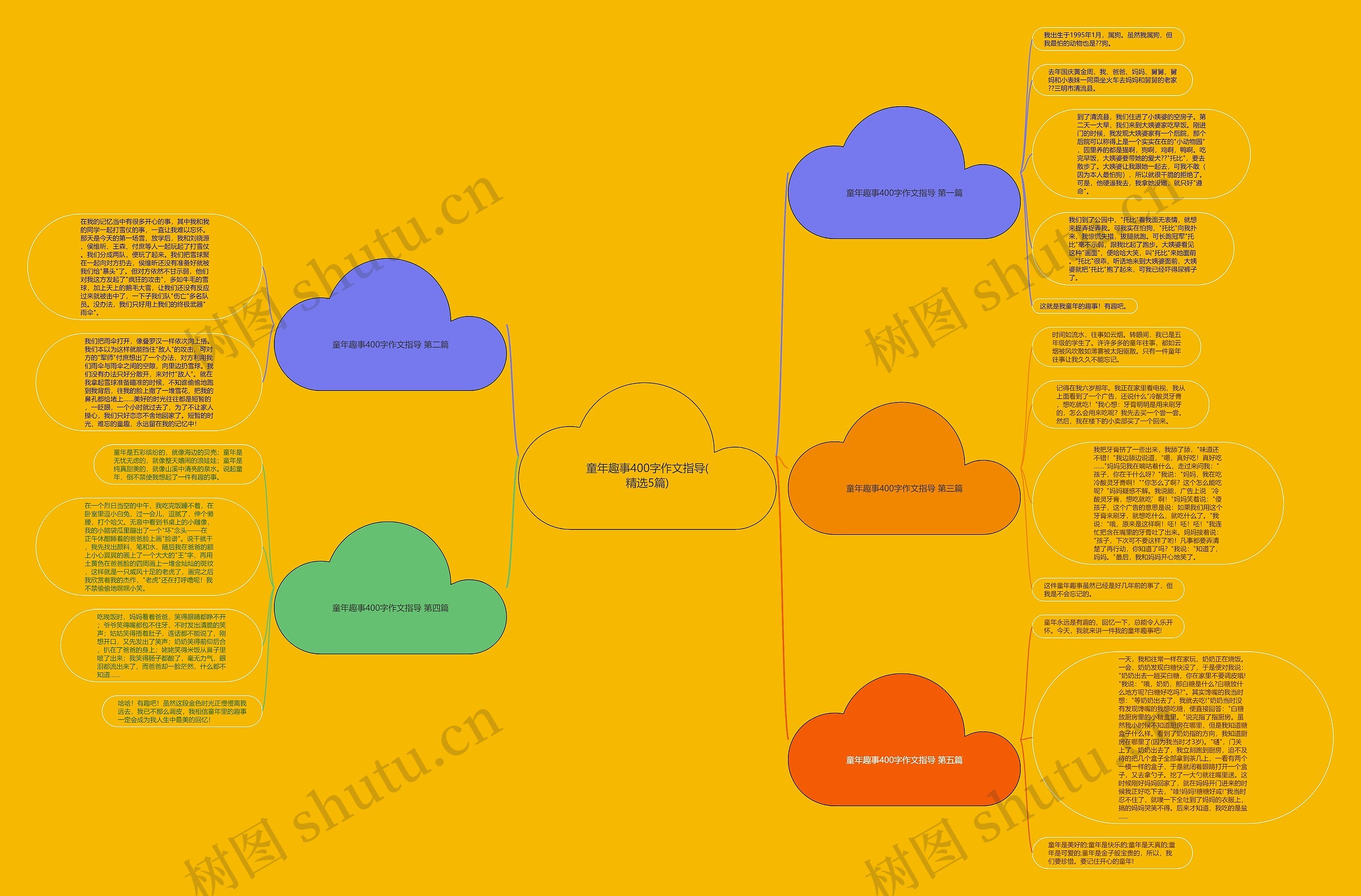 童年趣事400字作文指导(精选5篇)