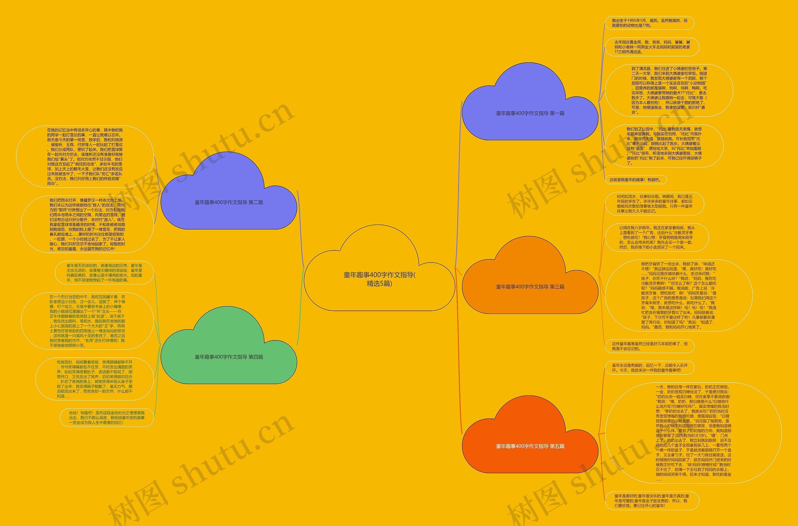 童年趣事400字作文指导(精选5篇) 童年趣事400字作文指导(精选5篇)