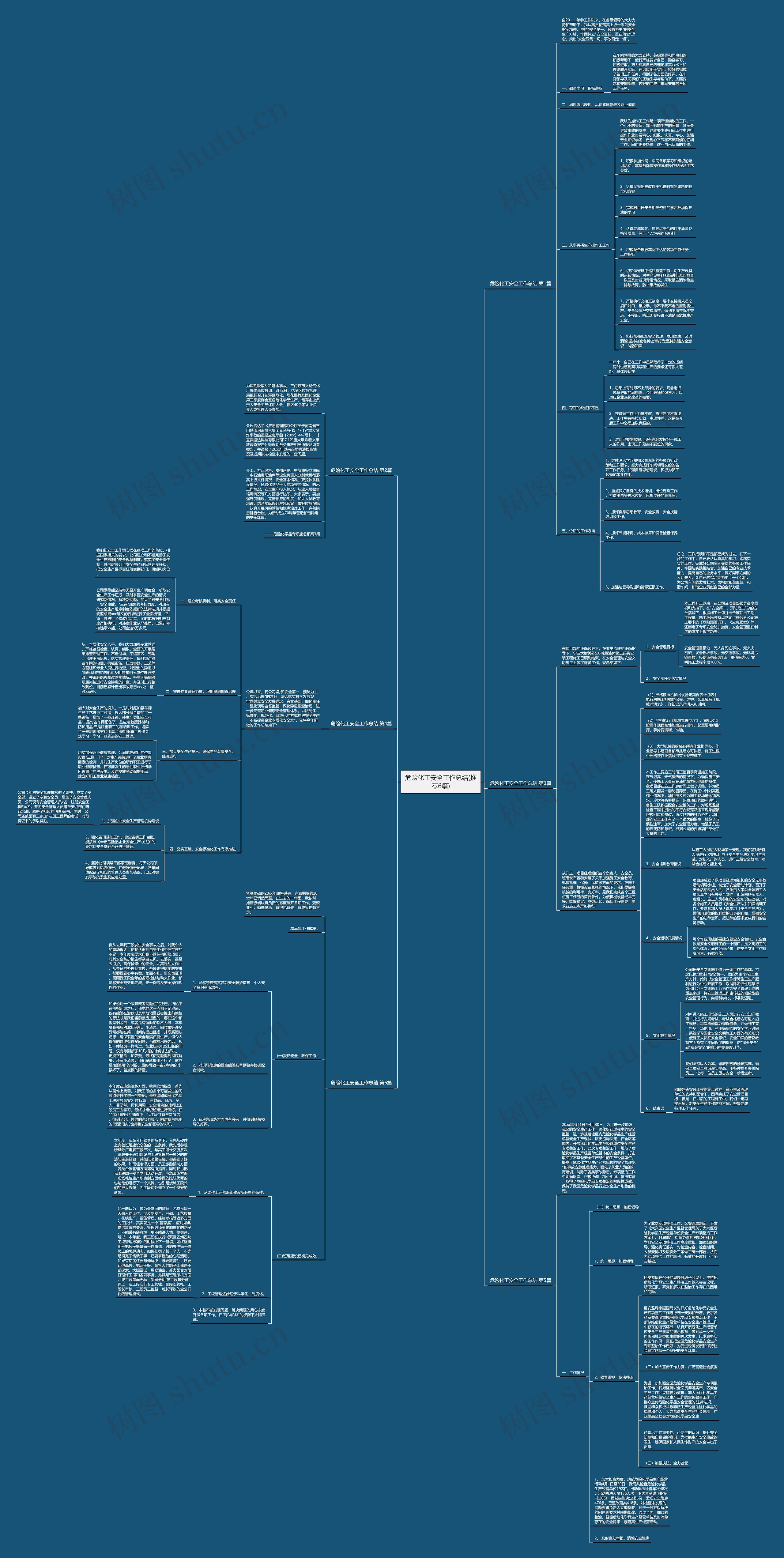危险化工安全工作总结(推荐6篇)思维导图