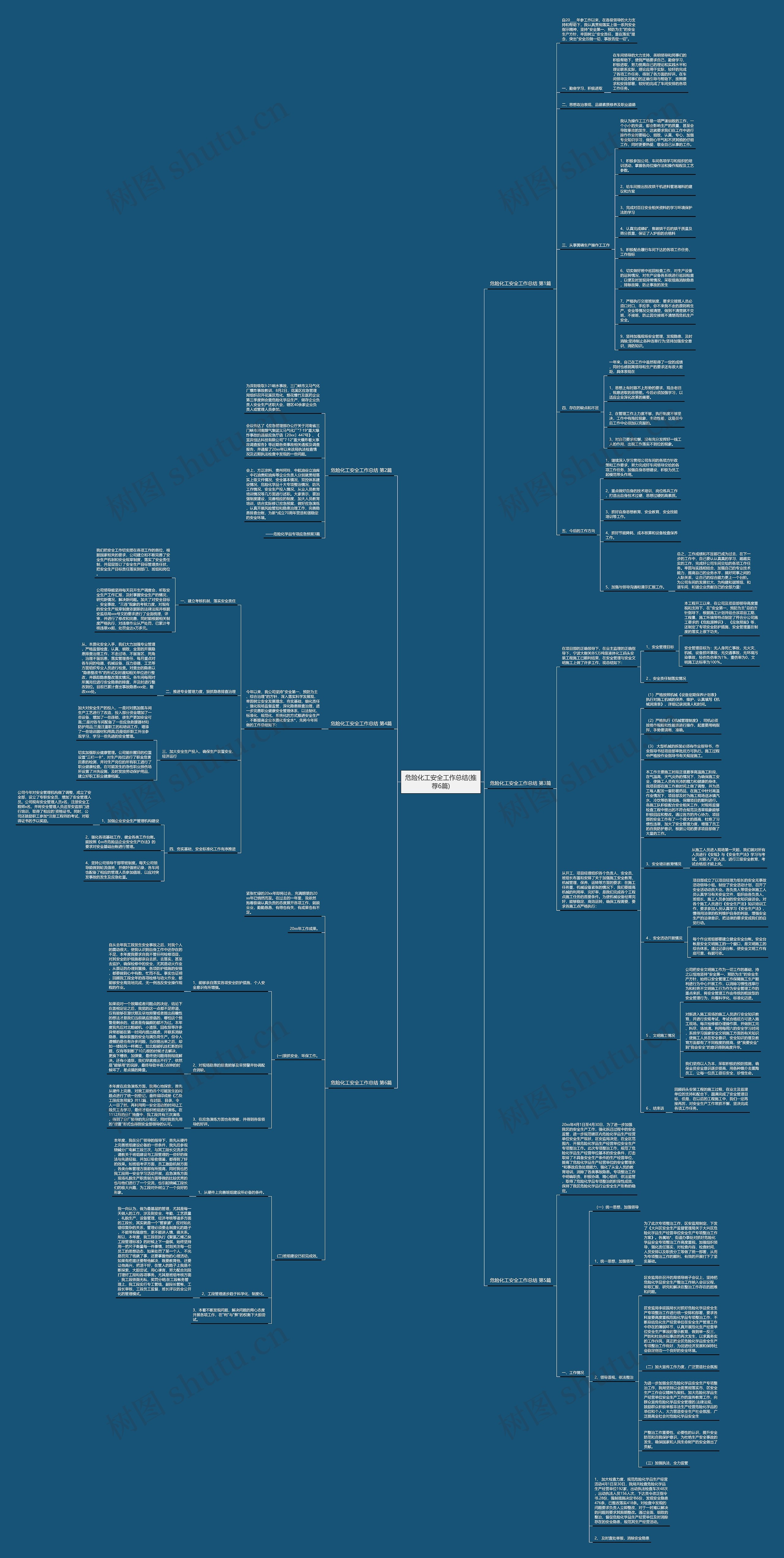 危险化工安全工作总结(推荐6篇) 危险化工安全工作总结(推荐6篇)