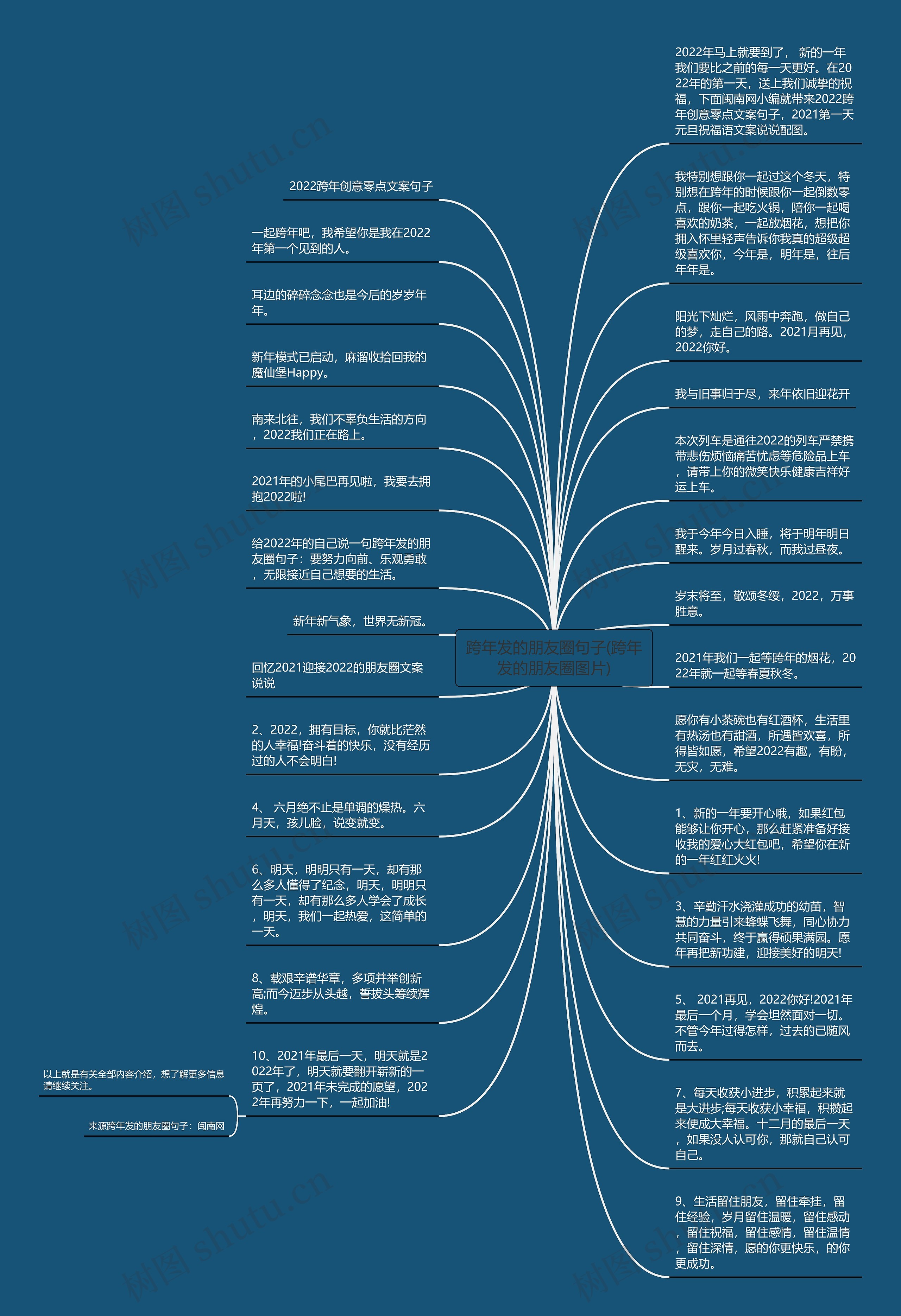 跨年发的朋友圈句子(跨年发的朋友圈图片)