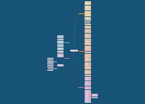 比赛总结怎样写范文通用5篇 比赛总结怎样写范文通用5篇