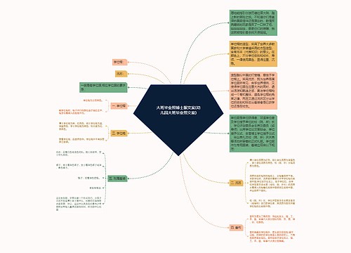 大班毕业照博士服文案(幼儿园大班毕业照文案)