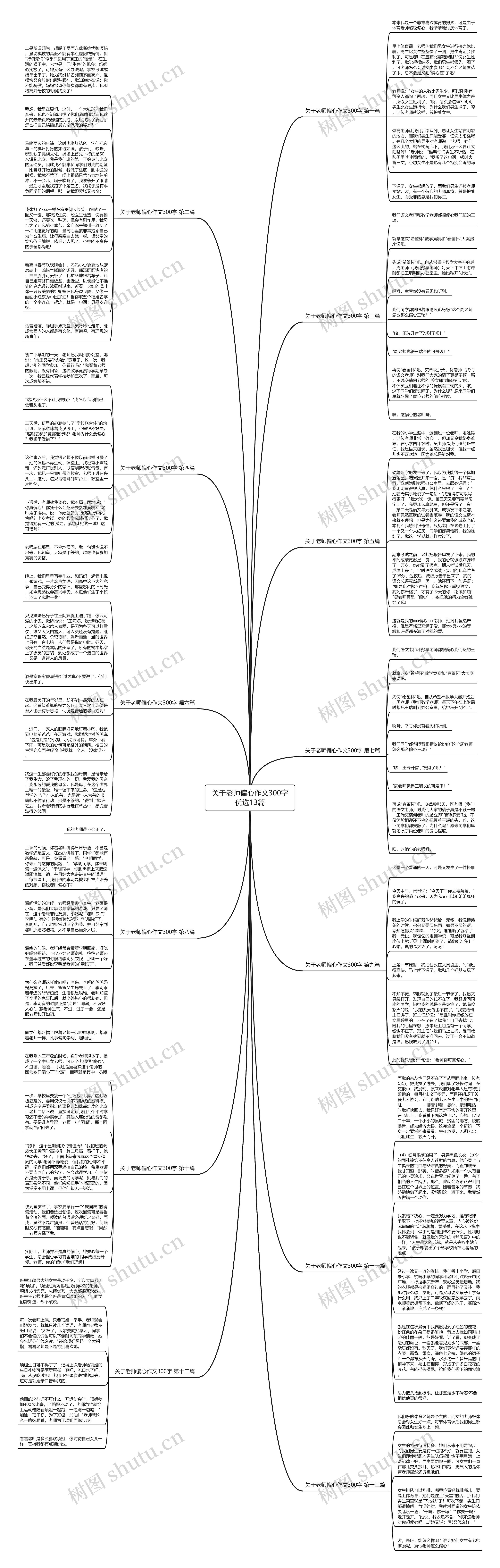 关于老师偏心作文300字优选13篇