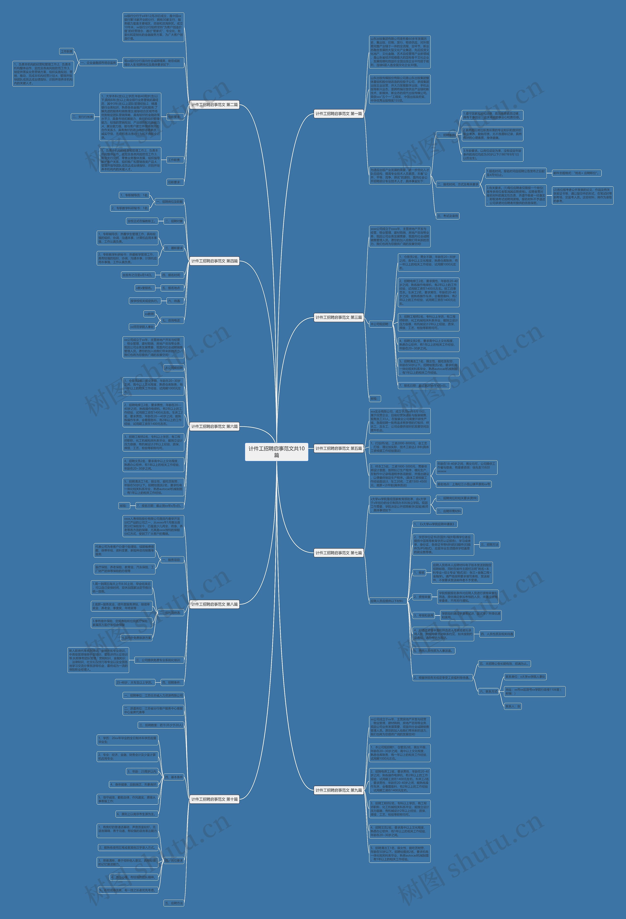 计件工招聘启事范文共10篇 计件工招聘启事范文共10篇
