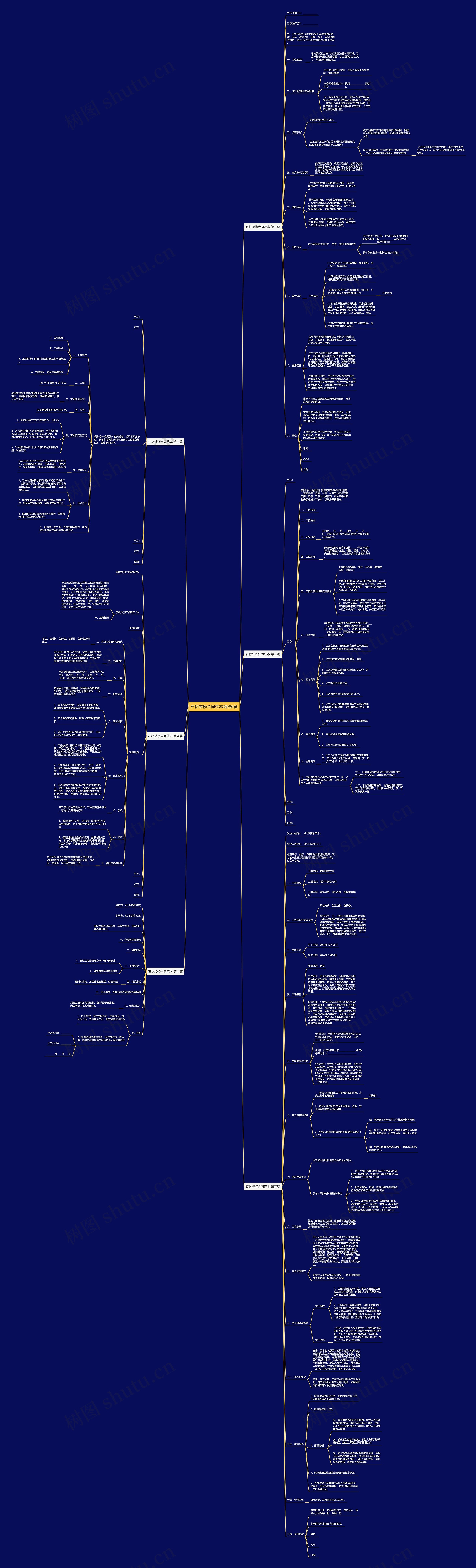 石材装修合同范本精选6篇 石材装修合同范本精选6篇